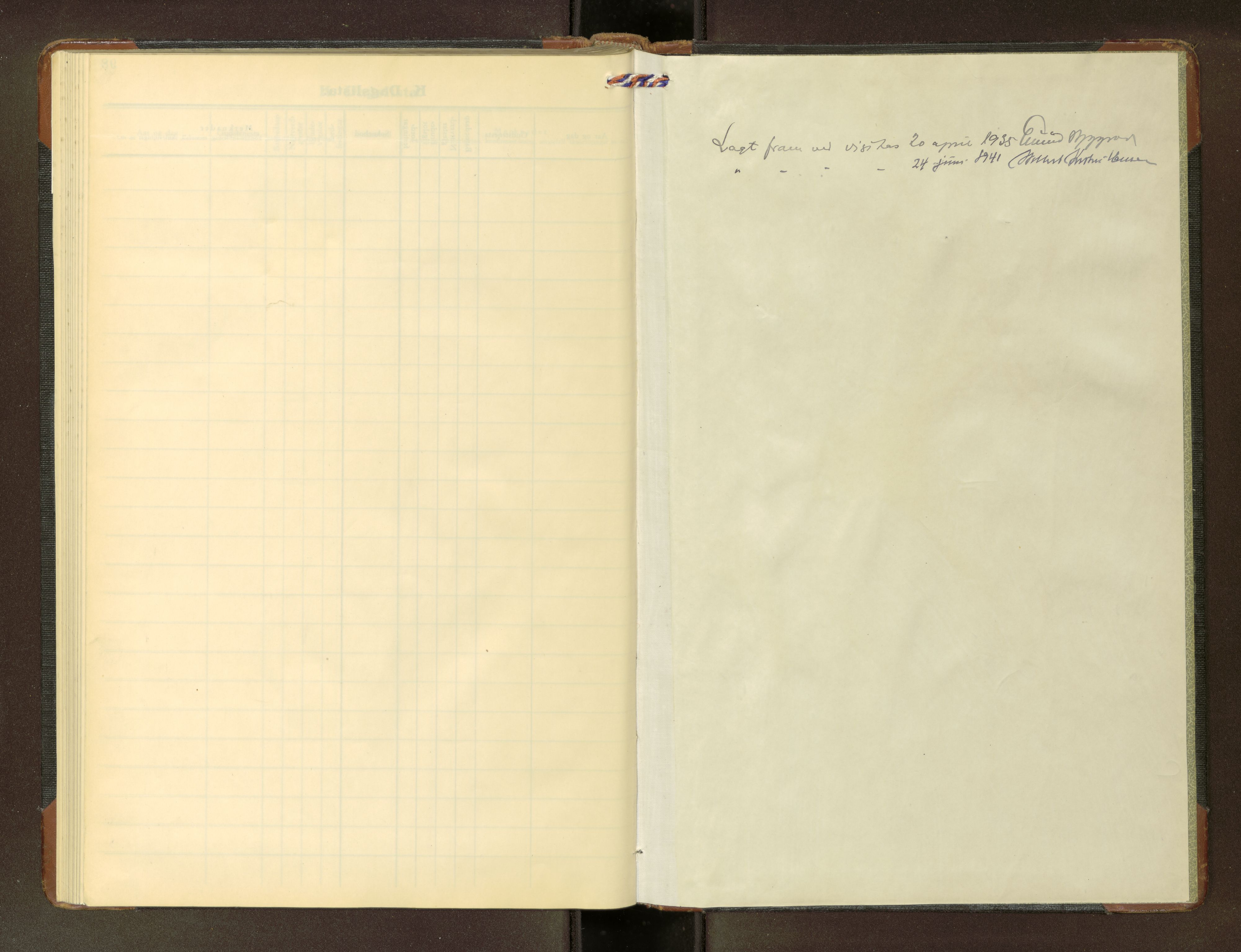 Ministerialprotokoller, klokkerbøker og fødselsregistre - Nordland, AV/SAT-A-1459/847/L0670: Diary records no. 847---, 1930-1937