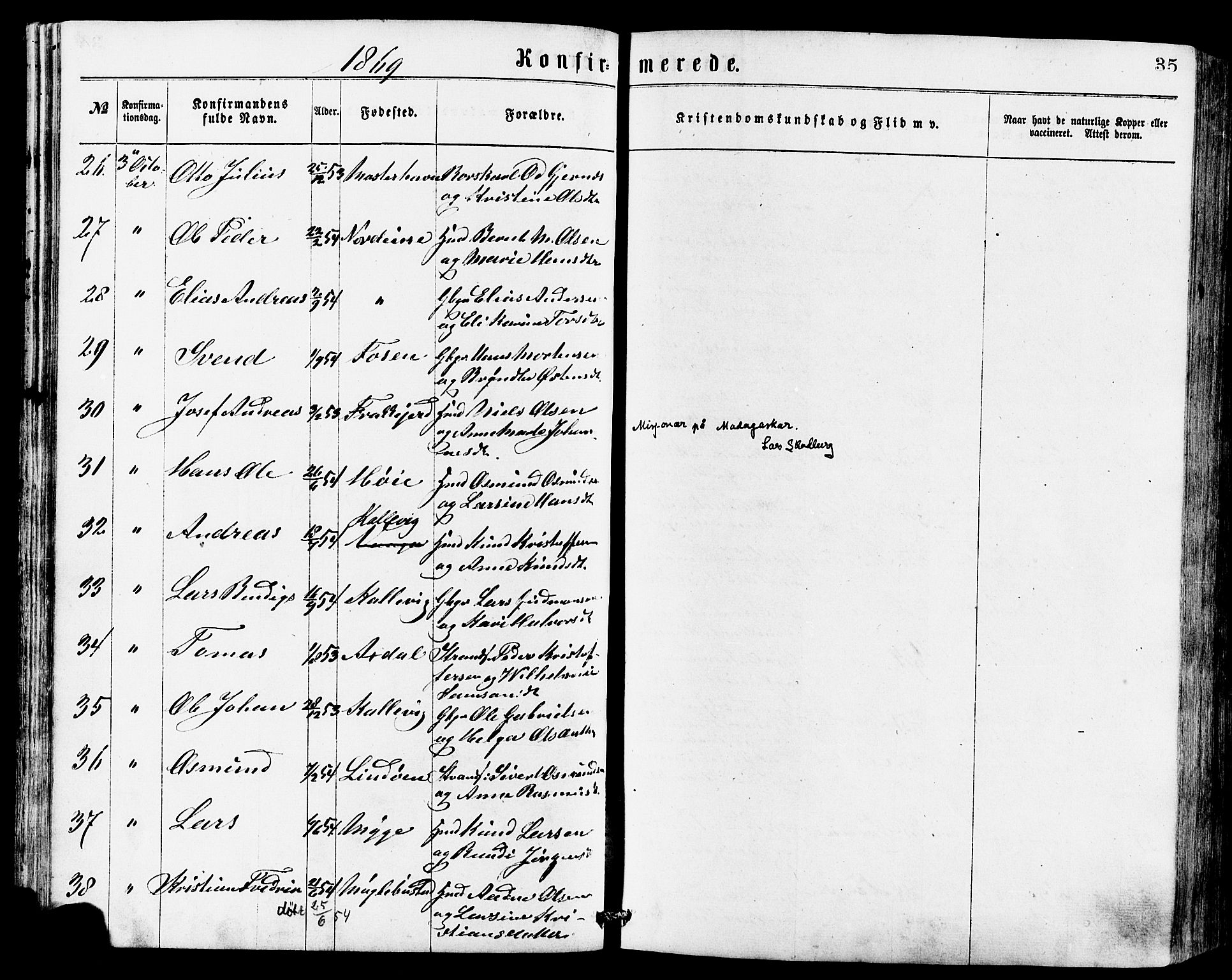 Avaldsnes sokneprestkontor, AV/SAST-A -101851/H/Ha/Haa/L0012: Parish register (official) no. A 12, 1865-1880, p. 35