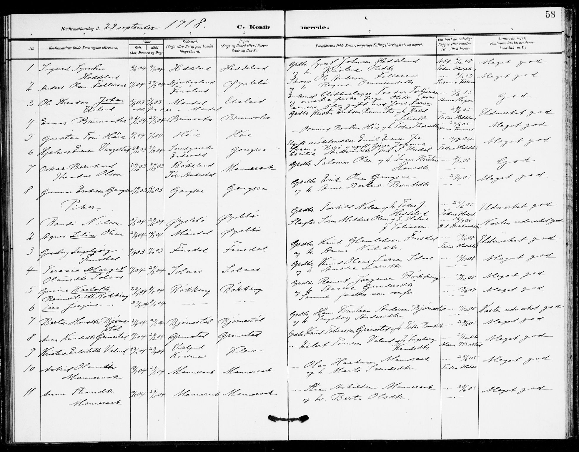 Holum sokneprestkontor, SAK/1111-0022/F/Fa/Fac/L0005: Parish register (official) no. A 5, 1908-1930, p. 58