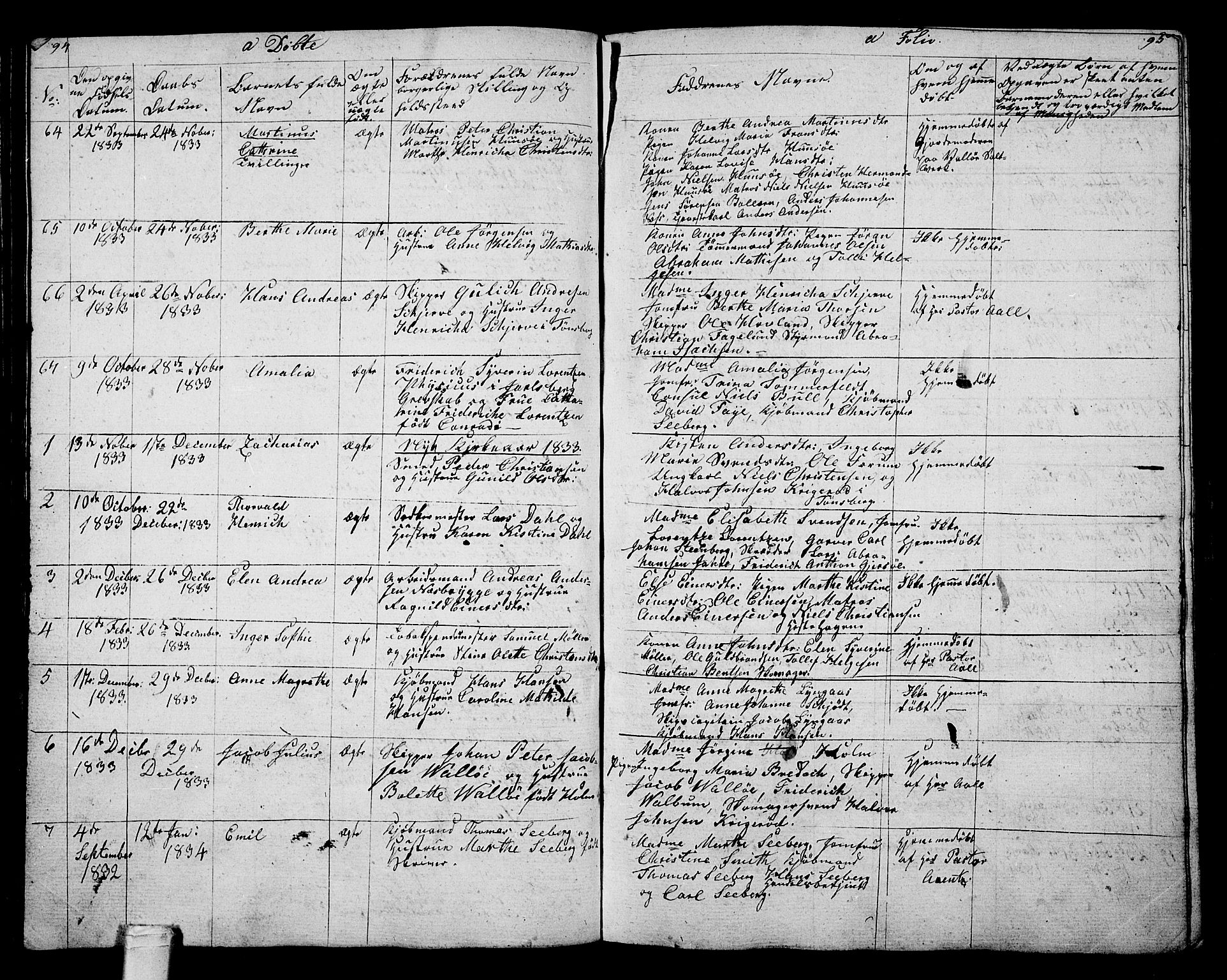 Tønsberg kirkebøker, AV/SAKO-A-330/G/Ga/L0002: Parish register (copy) no. 2, 1827-1854, p. 94-95