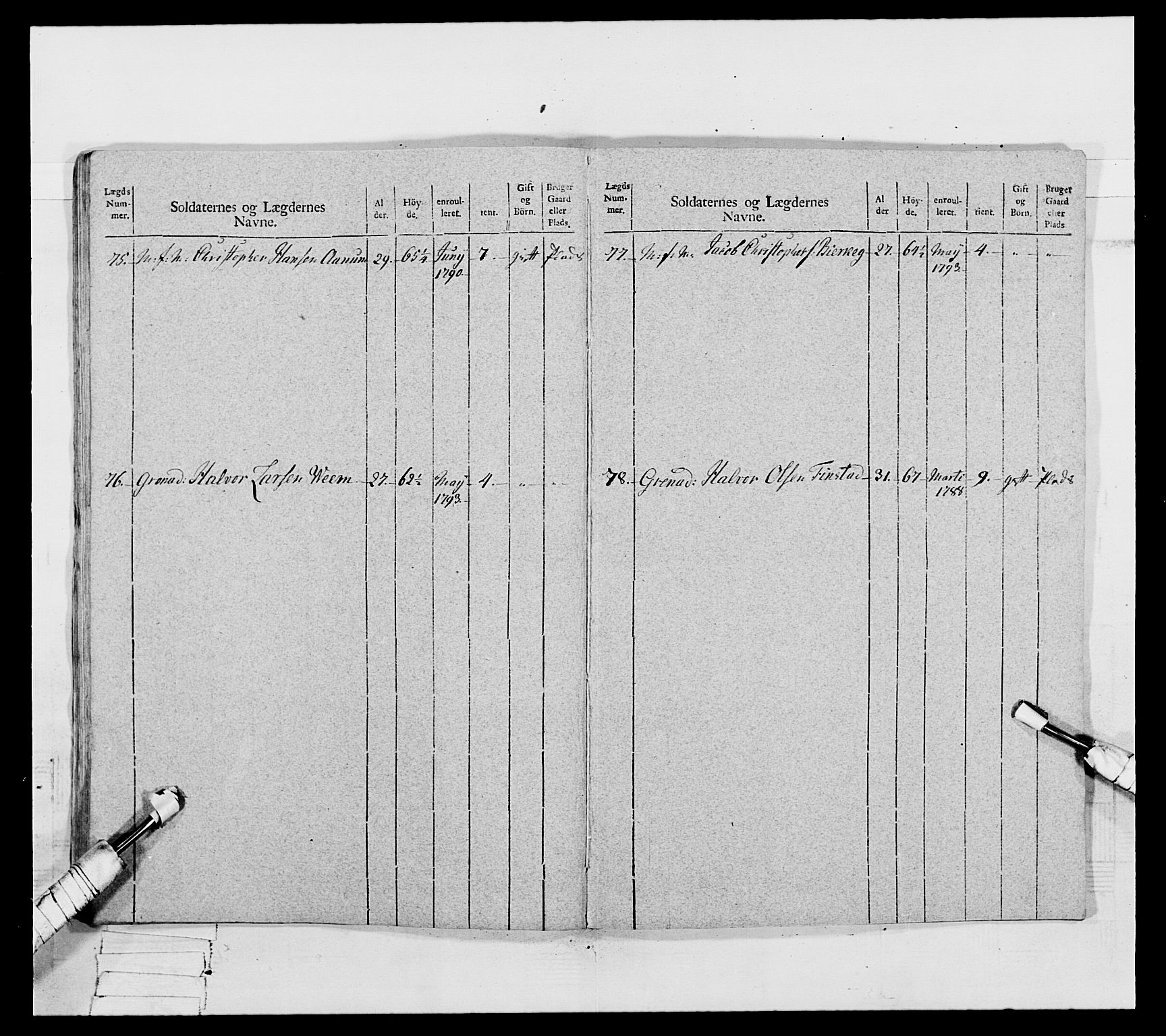 Generalitets- og kommissariatskollegiet, Det kongelige norske kommissariatskollegium, AV/RA-EA-5420/E/Eh/L0067: Opplandske nasjonale infanteriregiment, 1789-1797, p. 624