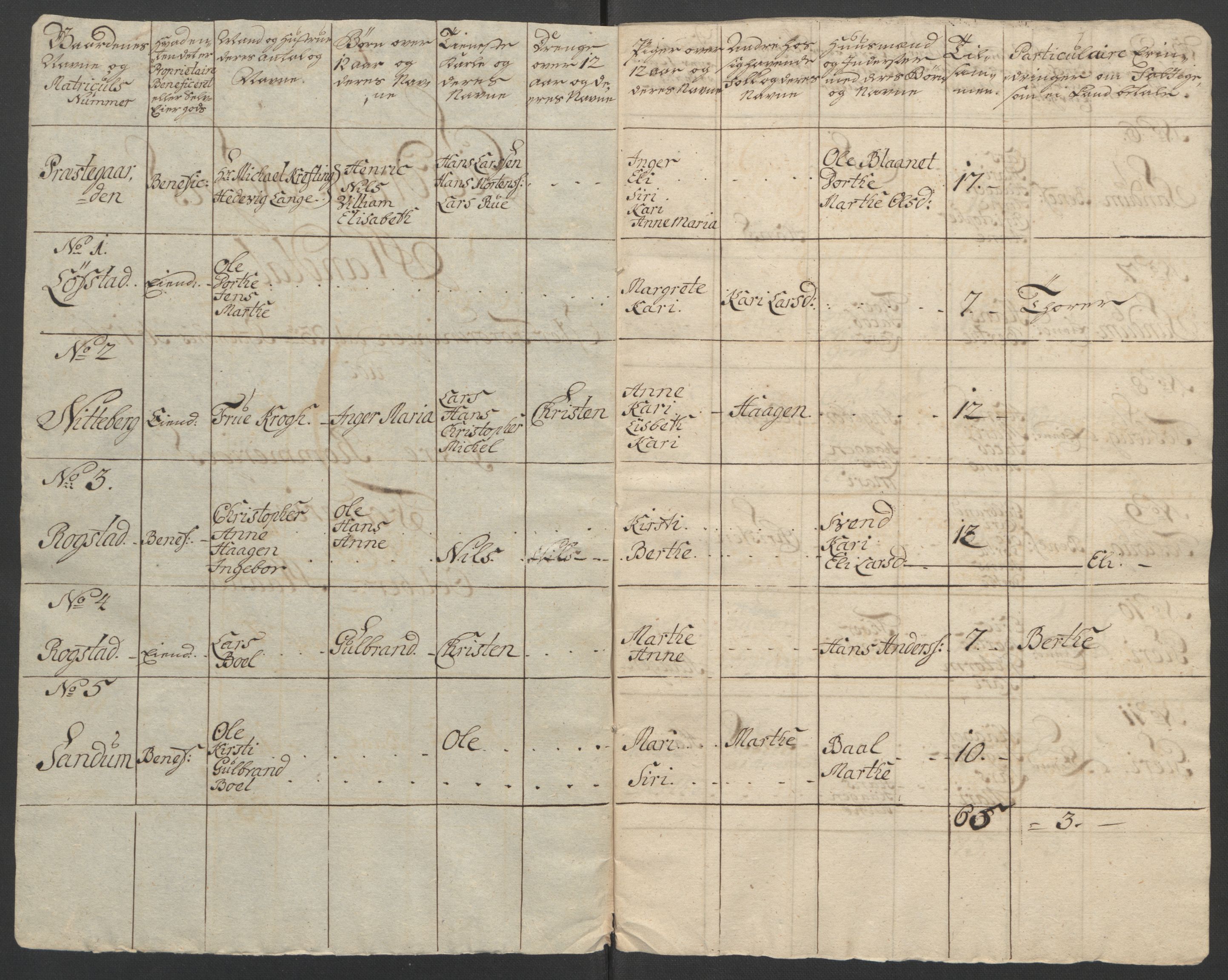 Rentekammeret inntil 1814, Reviderte regnskaper, Fogderegnskap, RA/EA-4092/R12/L0802: Ekstraskatten Øvre Romerike, 1762, p. 314