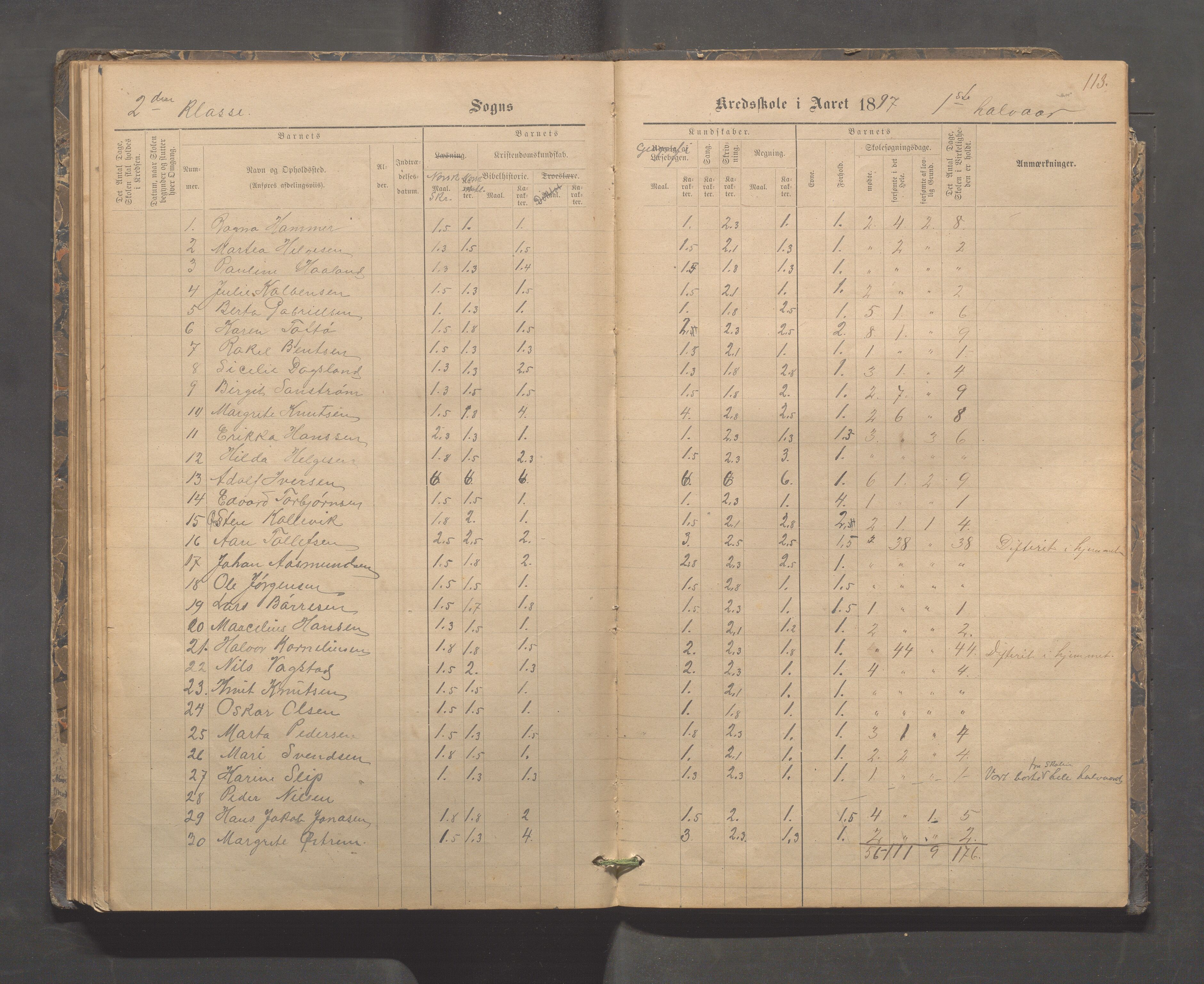 Kopervik Kommune - Kopervik skole, IKAR/K-102472/H/L0009: Skoleprotokoll, 1879-1898, p. 113