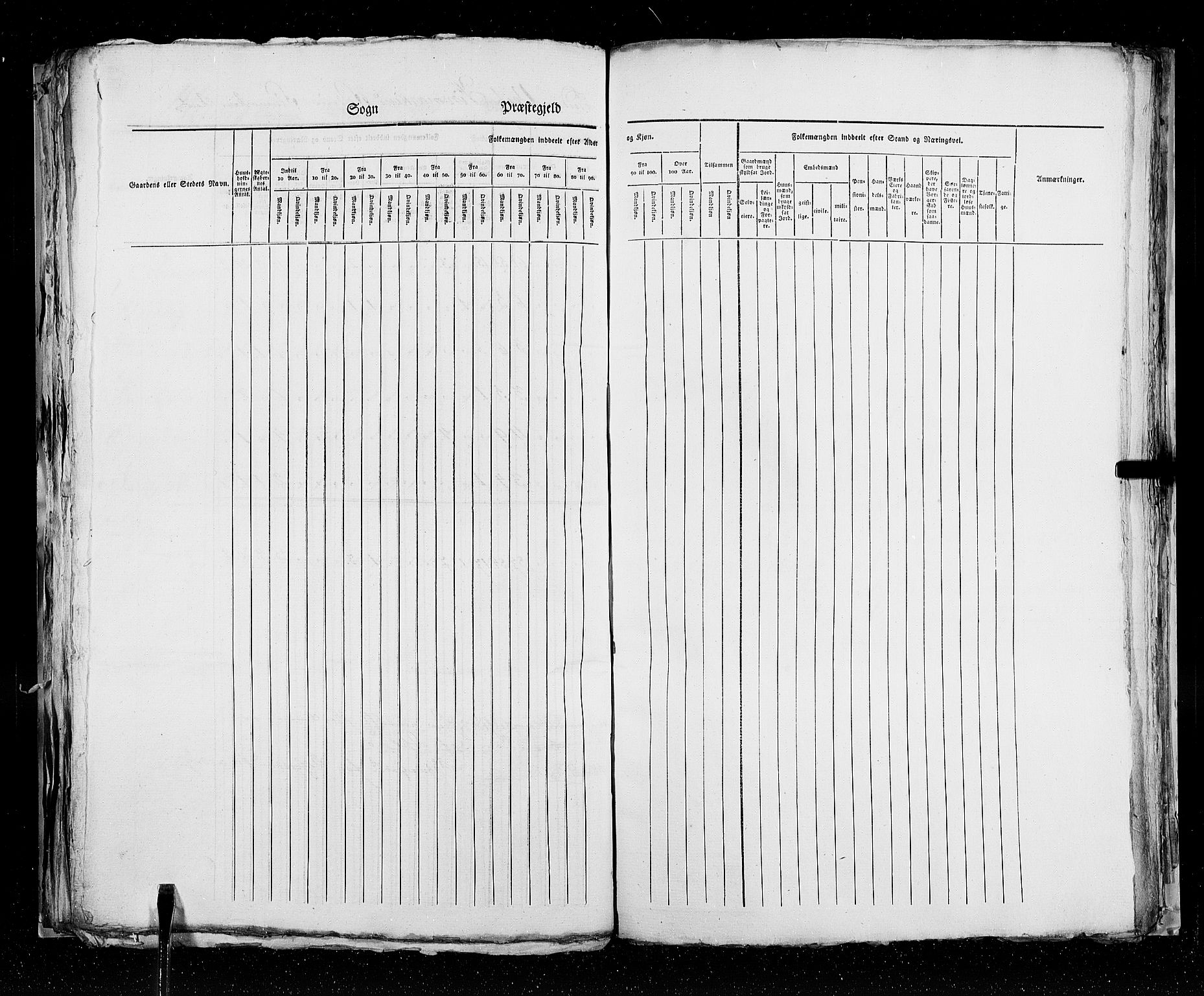 RA, Census 1825, vol. 19: Finnmarken amt, 1825