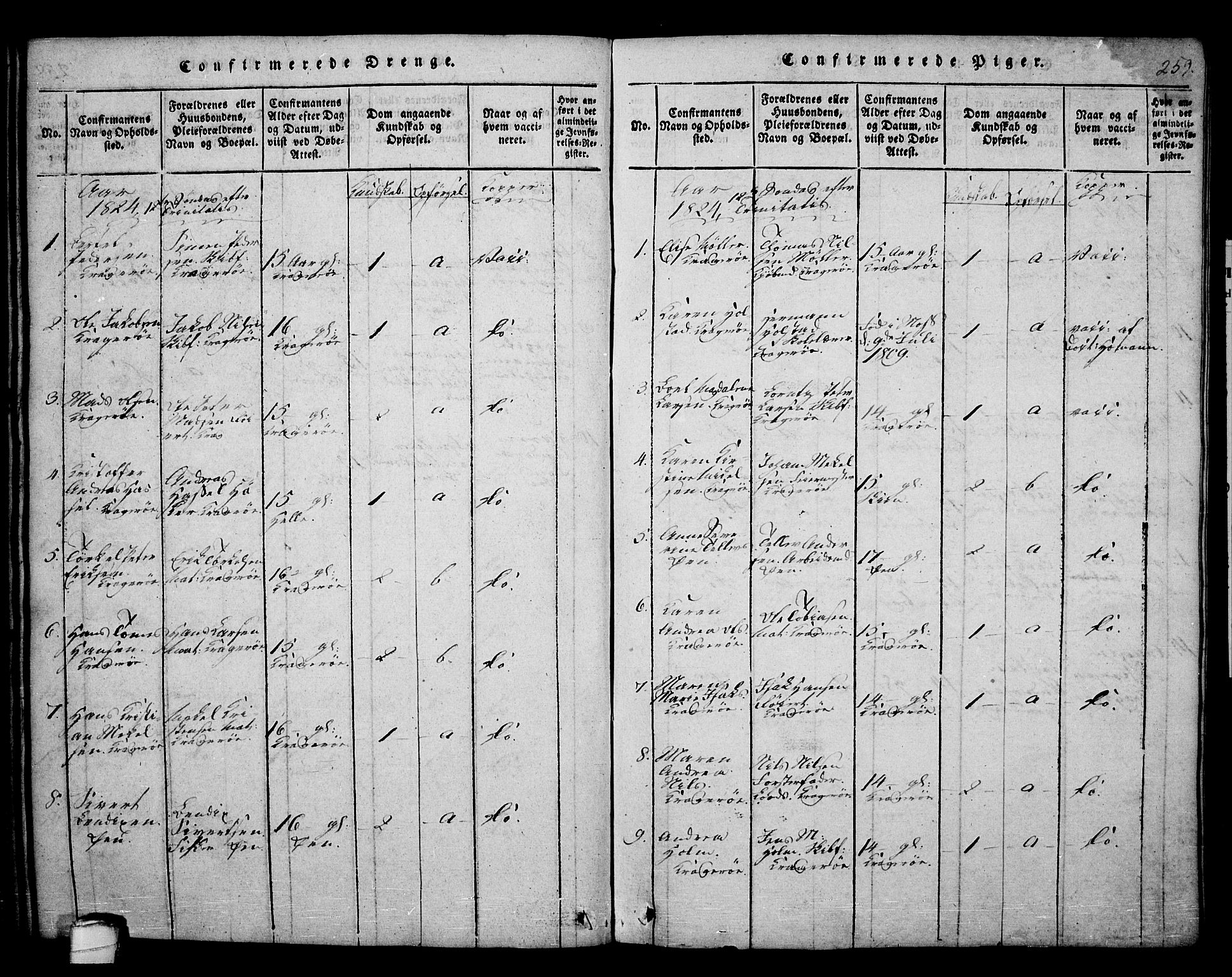 Kragerø kirkebøker, SAKO/A-278/F/Fa/L0004: Parish register (official) no. 4, 1814-1831, p. 259