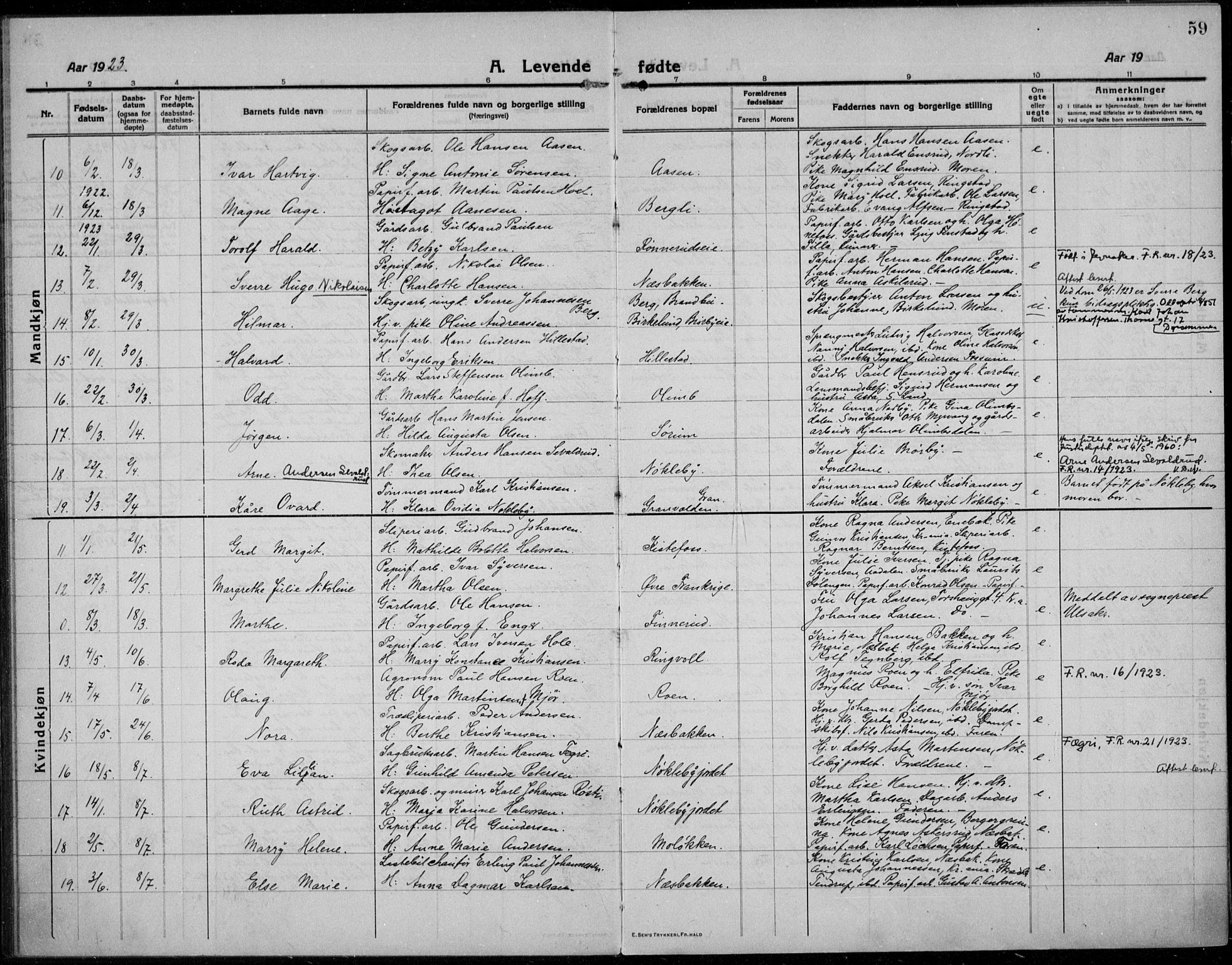 Jevnaker prestekontor, SAH/PREST-116/H/Ha/Haa/L0012: Parish register (official) no. 12, 1914-1924, p. 59