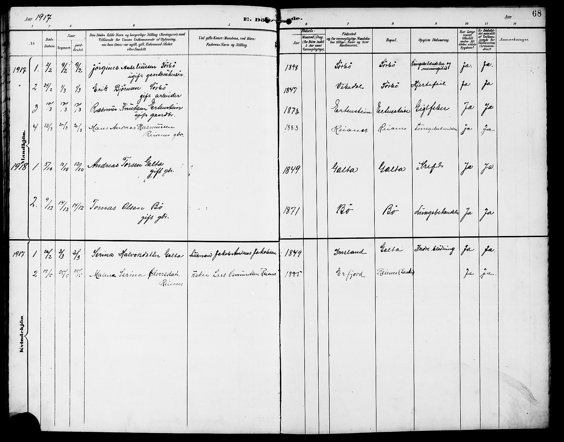 Rennesøy sokneprestkontor, SAST/A -101827/H/Ha/Hab/L0012: Parish register (copy) no. B 11, 1894-1924, p. 68