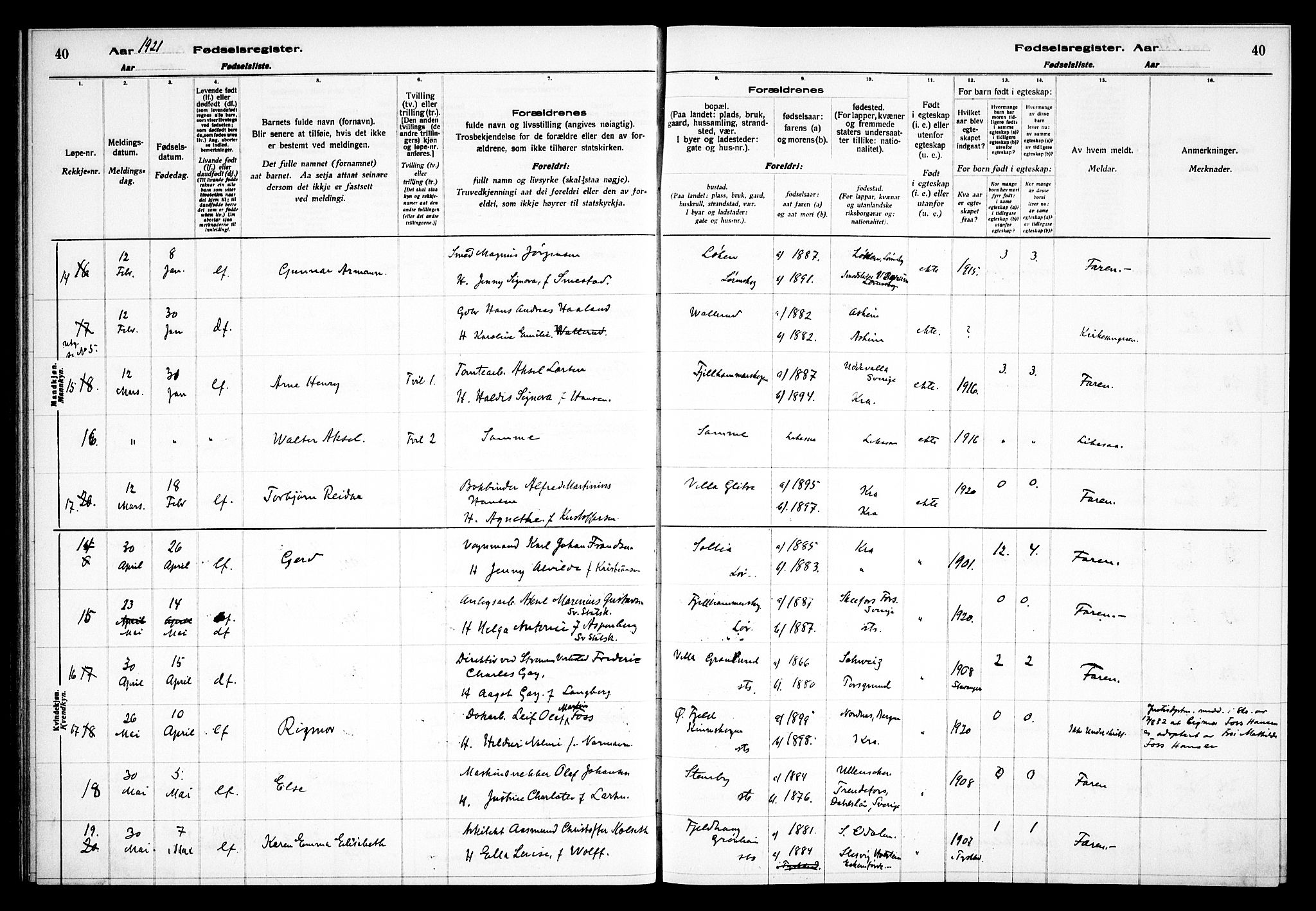 Skedsmo prestekontor Kirkebøker, SAO/A-10033a/J/Jb/L0001: Birth register no. II 1, 1916-1932, p. 40