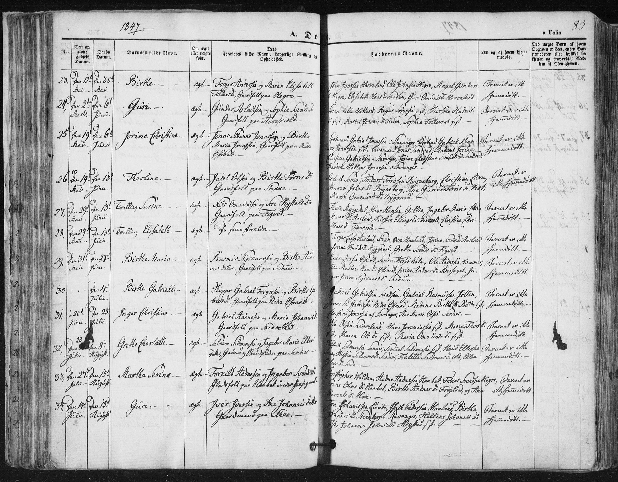 Høyland sokneprestkontor, AV/SAST-A-101799/001/30BA/L0008: Parish register (official) no. A 8, 1841-1856, p. 83
