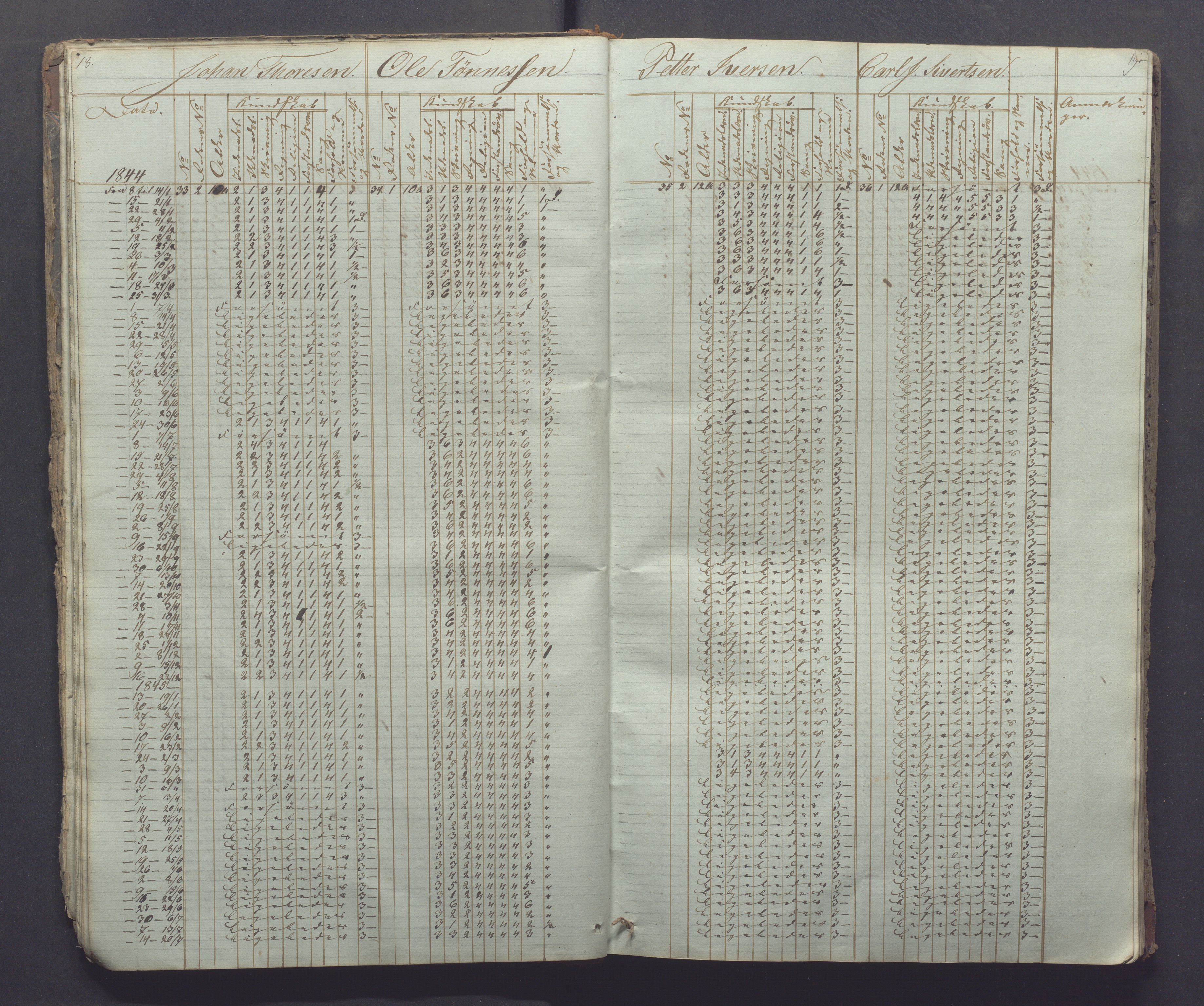 Egersund kommune (Ladested) - Egersund almueskole/folkeskole, IKAR/K-100521/H/L0002: Skoleprotokoll - Faste Almueskole, 2. klasse, 1844-1852, p. 18-19