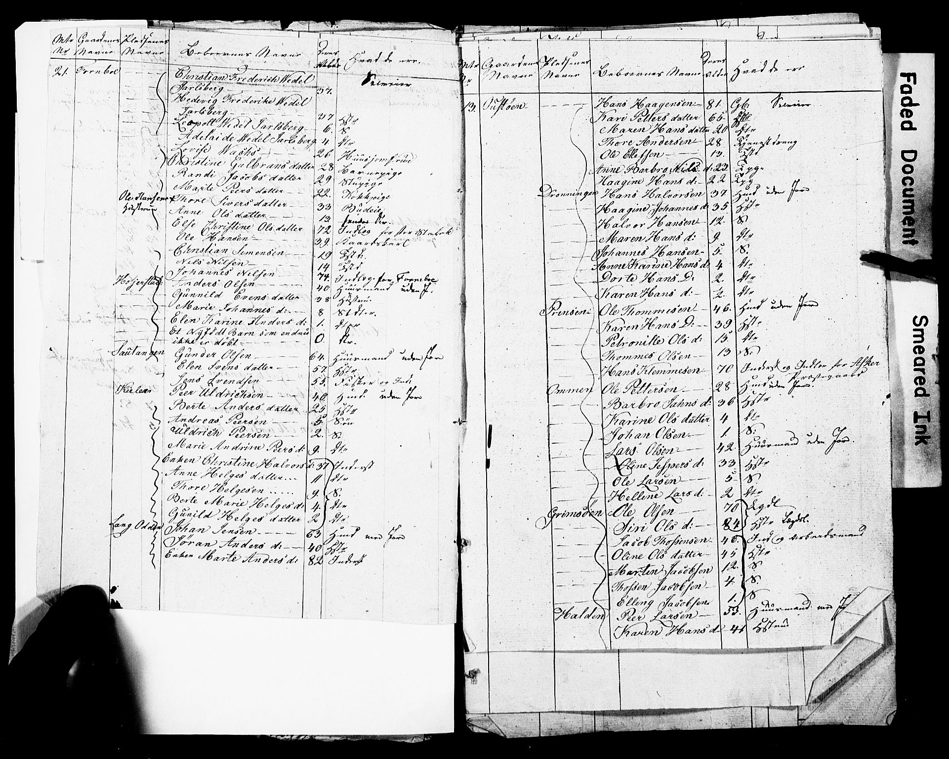 SAO, Census 1825 for Asker, 1825, p. 144