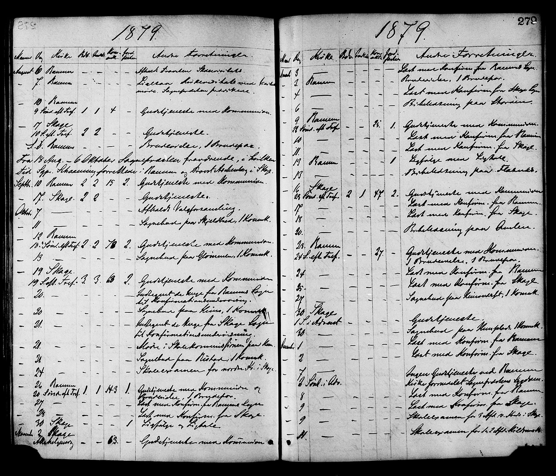 Ministerialprotokoller, klokkerbøker og fødselsregistre - Nord-Trøndelag, SAT/A-1458/764/L0554: Parish register (official) no. 764A09, 1867-1880, p. 279
