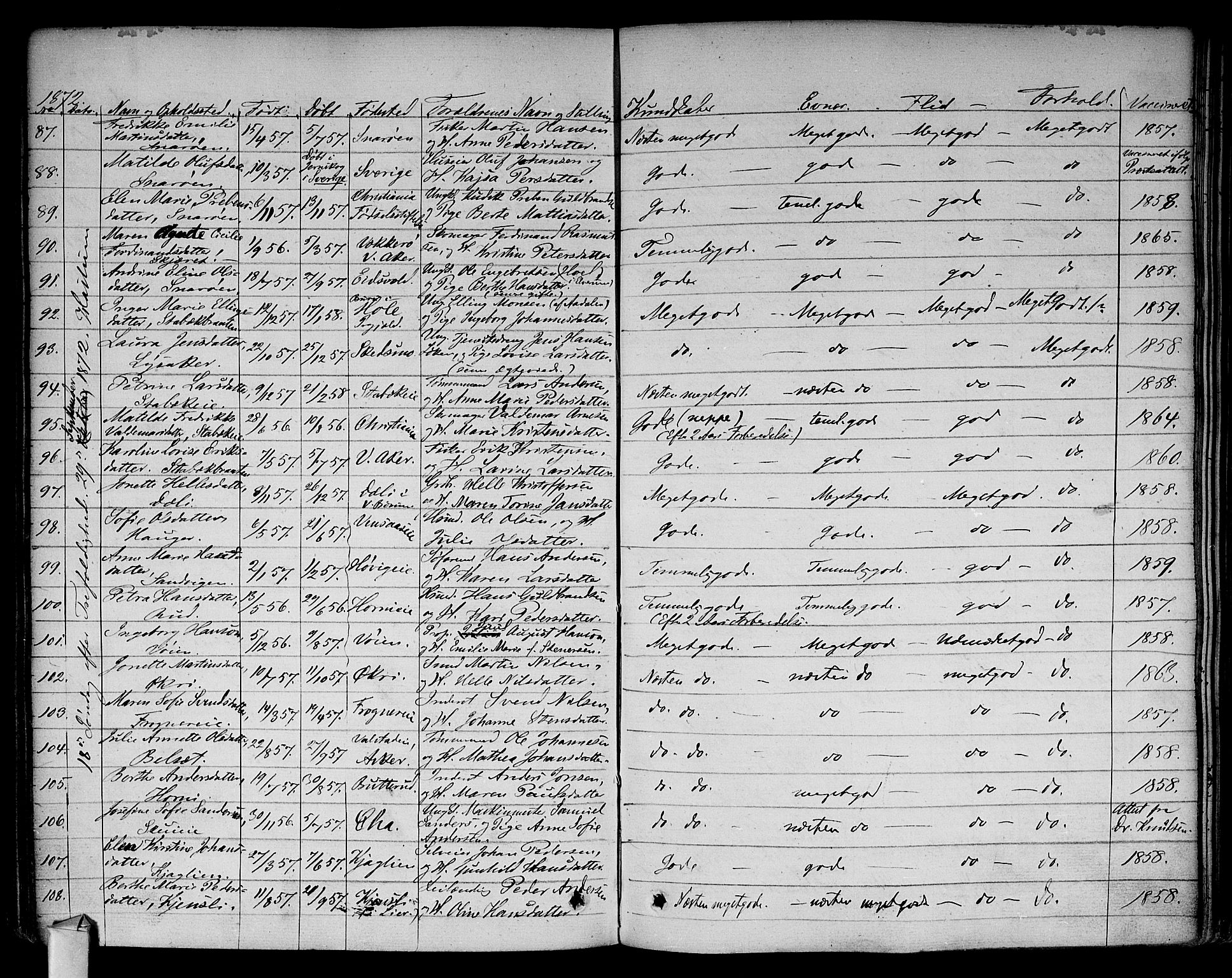 Asker prestekontor Kirkebøker, AV/SAO-A-10256a/F/Fa/L0009: Parish register (official) no. I 9, 1825-1878, p. 293