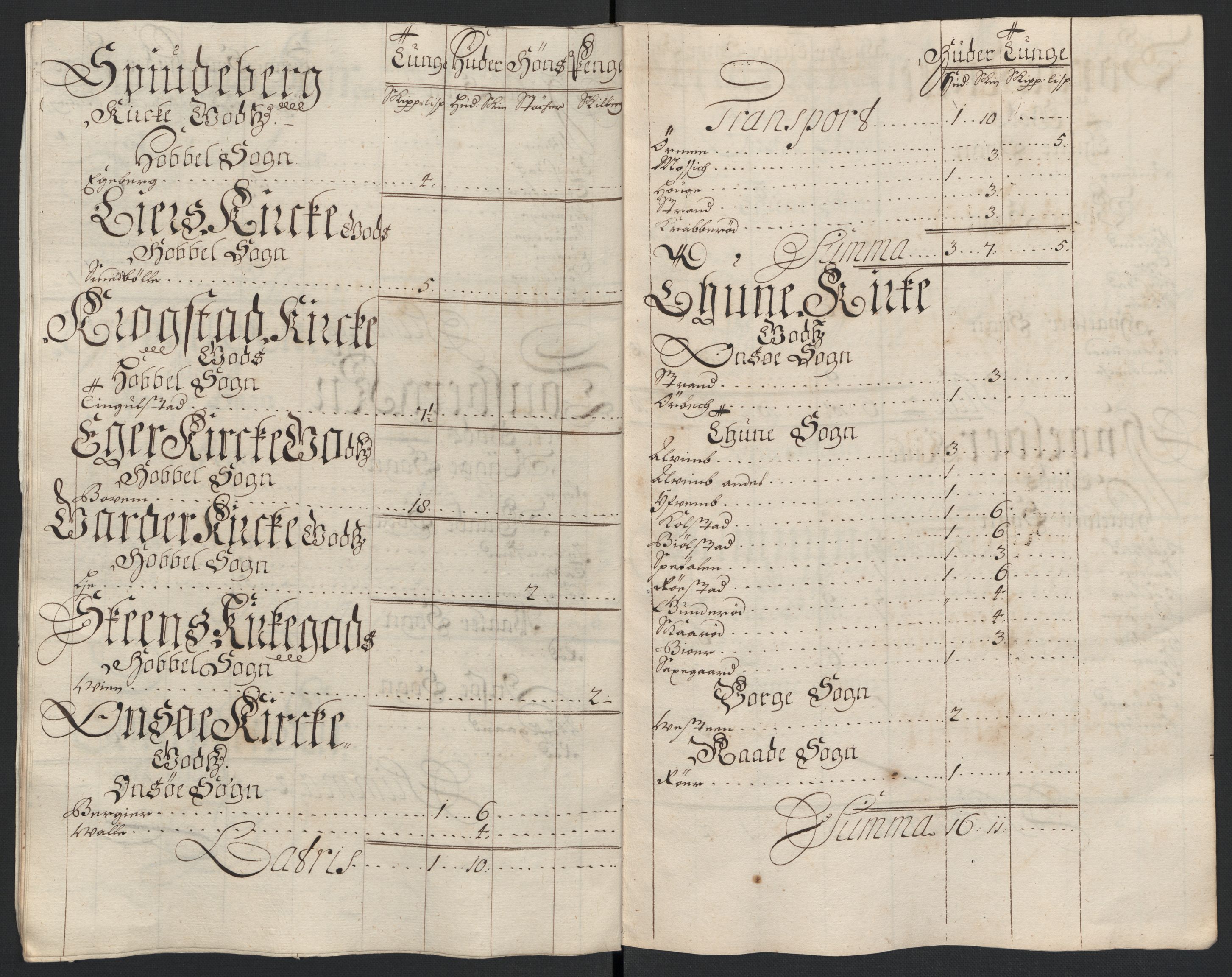 Rentekammeret inntil 1814, Reviderte regnskaper, Fogderegnskap, AV/RA-EA-4092/R04/L0134: Fogderegnskap Moss, Onsøy, Tune, Veme og Åbygge, 1707-1708, p. 348