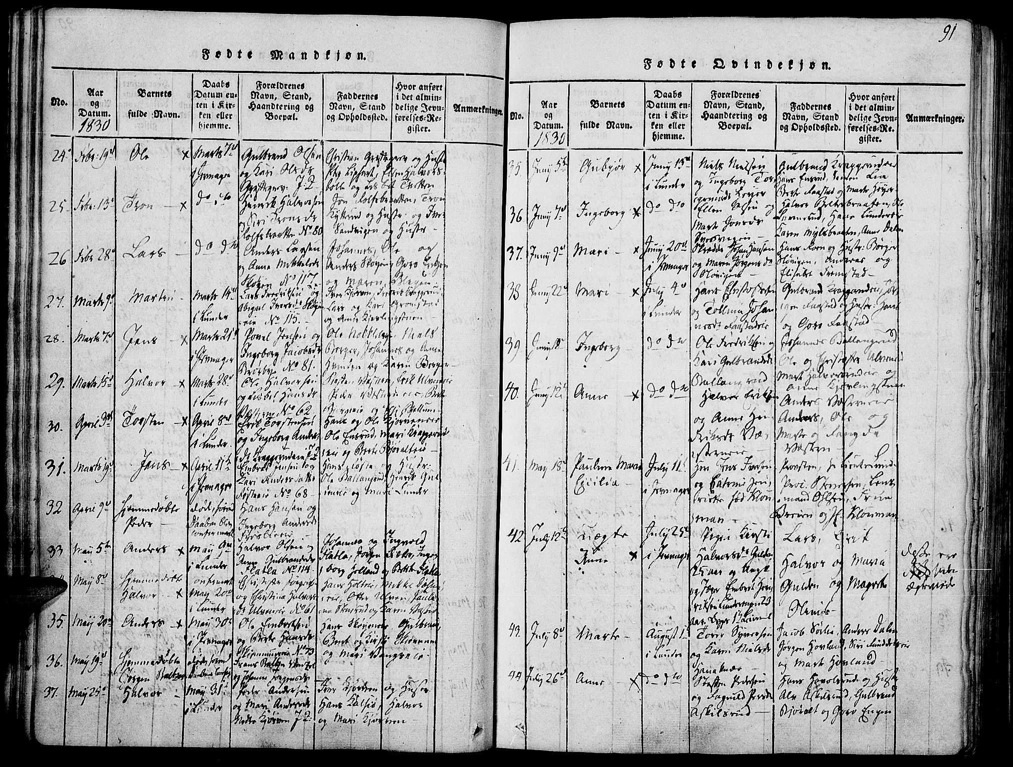 Jevnaker prestekontor, AV/SAH-PREST-116/H/Ha/Haa/L0005: Parish register (official) no. 5, 1815-1837, p. 91