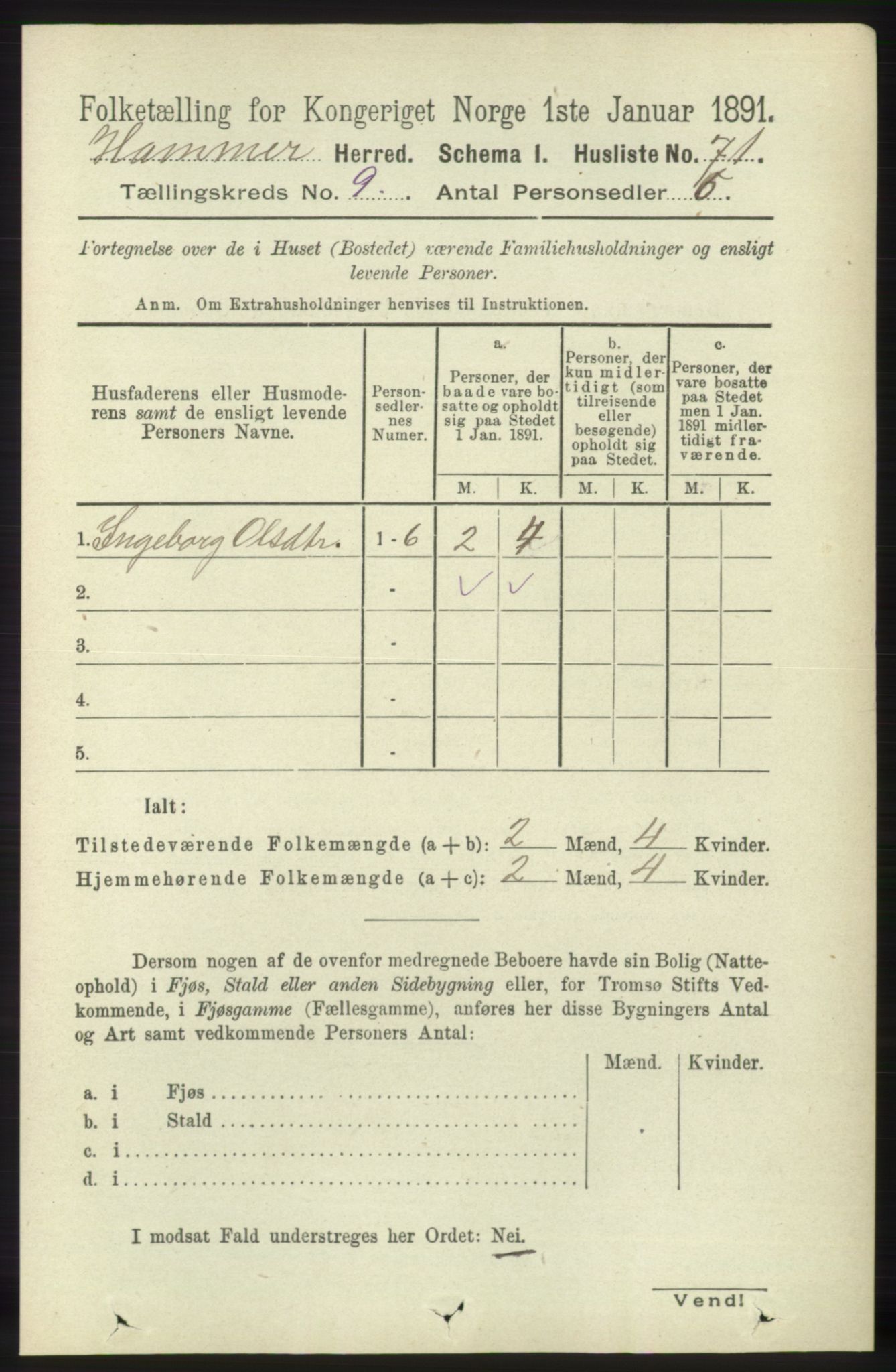 RA, 1891 census for 1254 Hamre, 1891, p. 2290