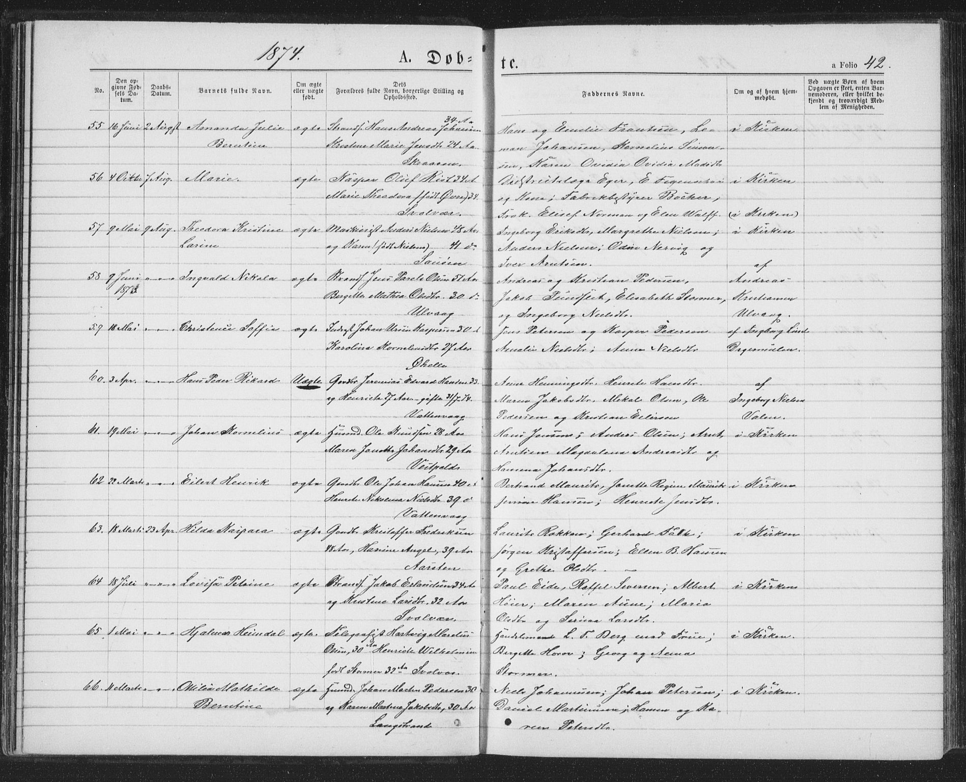 Ministerialprotokoller, klokkerbøker og fødselsregistre - Nordland, SAT/A-1459/874/L1074: Parish register (copy) no. 874C03, 1870-1876, p. 42