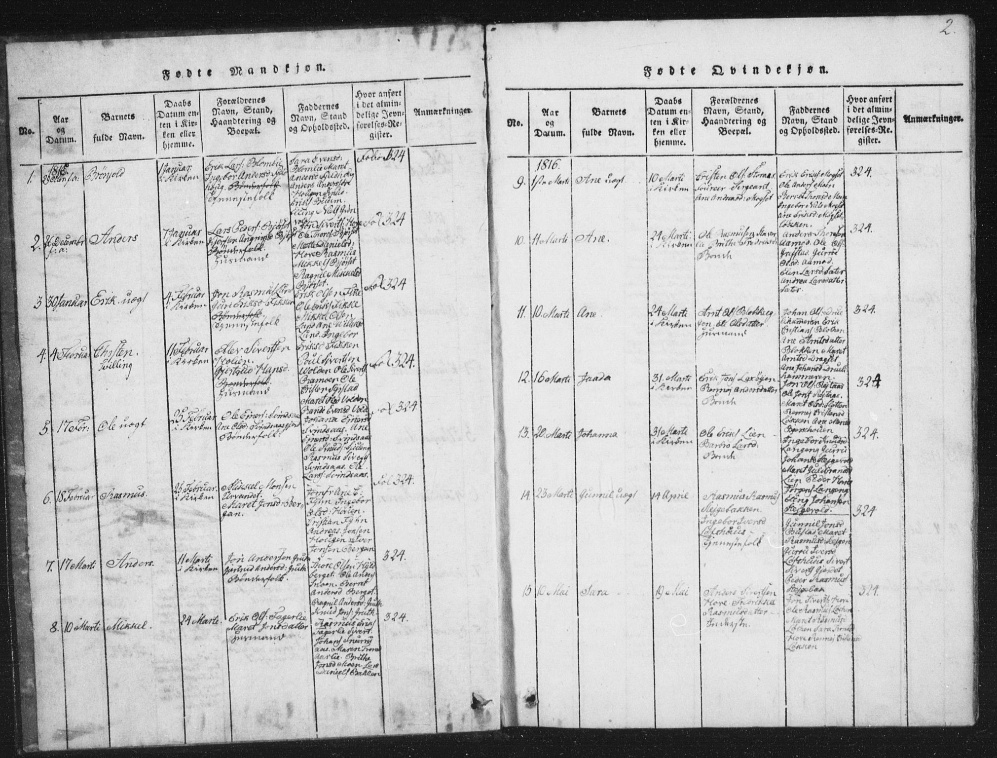 Ministerialprotokoller, klokkerbøker og fødselsregistre - Sør-Trøndelag, AV/SAT-A-1456/672/L0862: Parish register (copy) no. 672C01, 1816-1831, p. 2