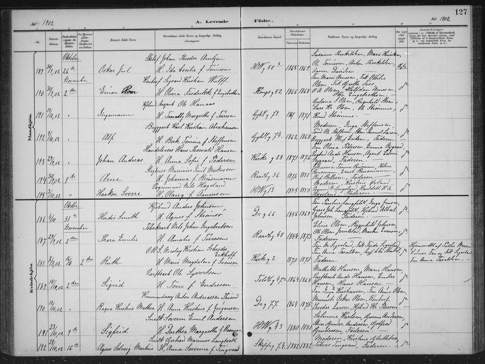 Kristiansand domprosti, AV/SAK-1112-0006/F/Fb/L0018: Parish register (copy) no. B 18, 1896-1905, p. 127
