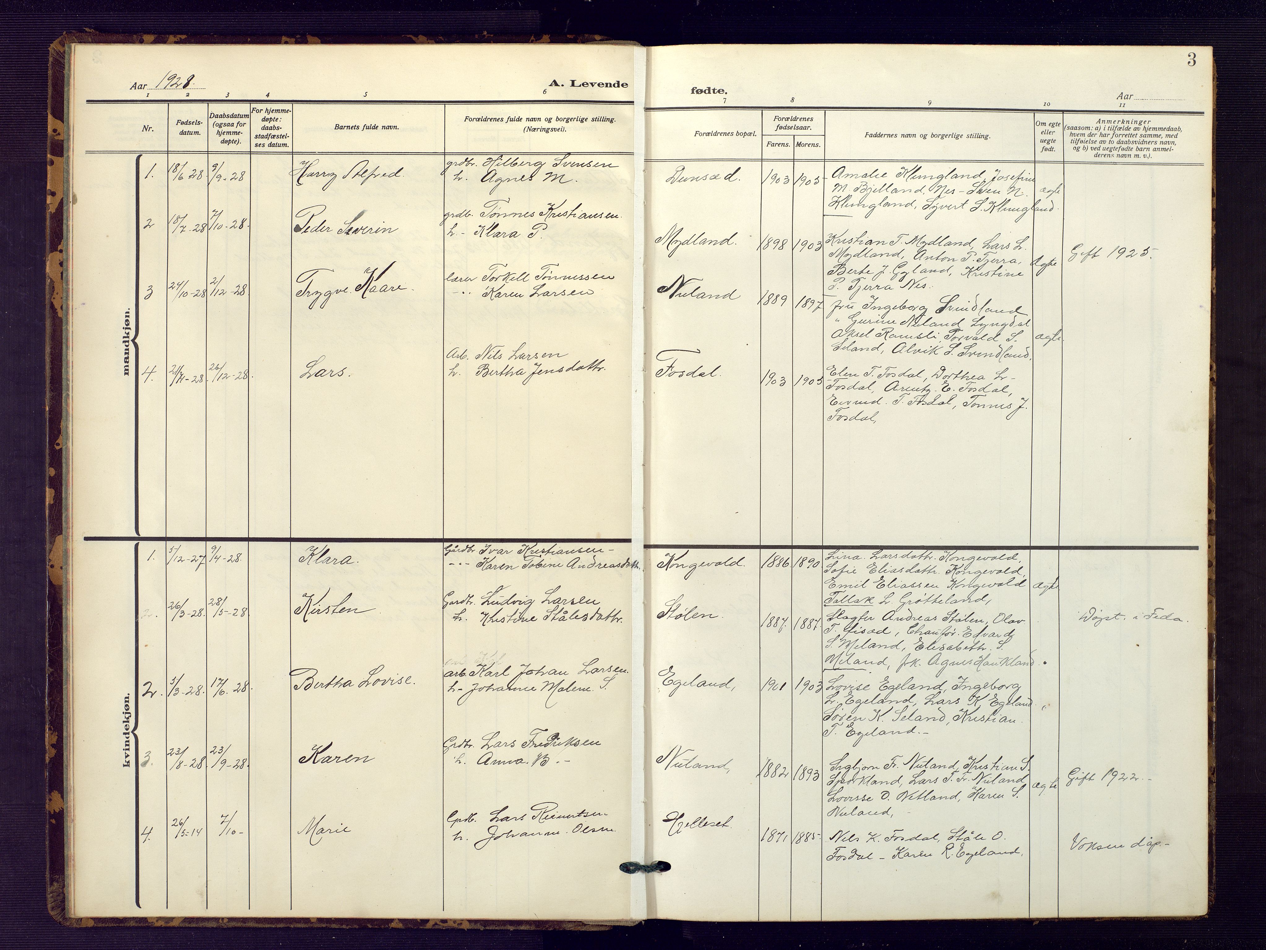Bakke sokneprestkontor, SAK/1111-0002/F/Fb/Fbb/L0005: Parish register (copy) no. B 5, 1927-1947, p. 3