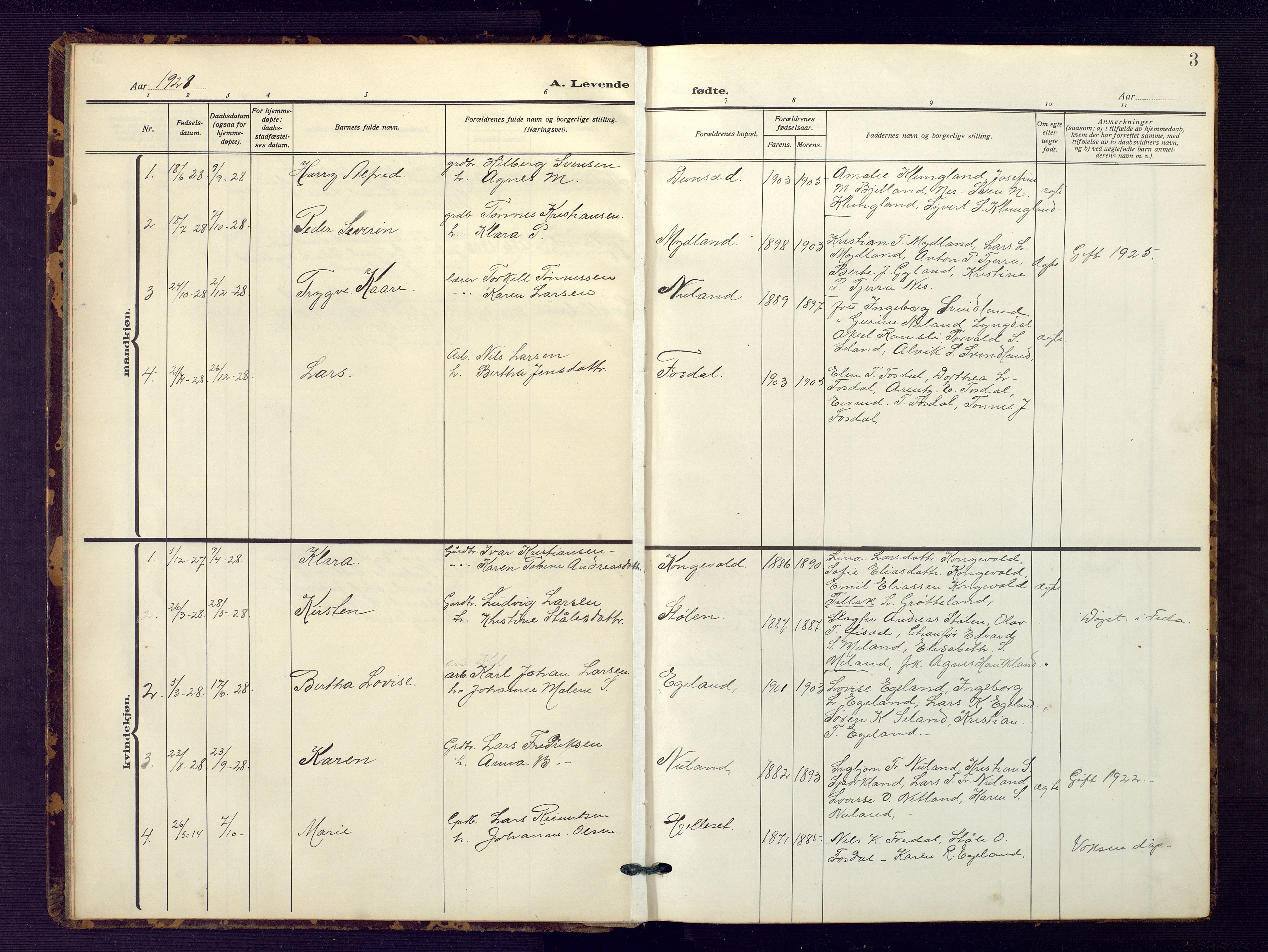 Bakke sokneprestkontor, AV/SAK-1111-0002/F/Fb/Fbb/L0005: Parish register (copy) no. B 5, 1927-1947, p. 3