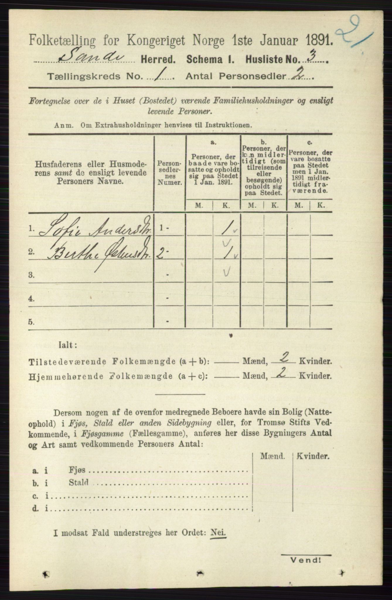 RA, 1891 census for 0713 Sande, 1891, p. 27