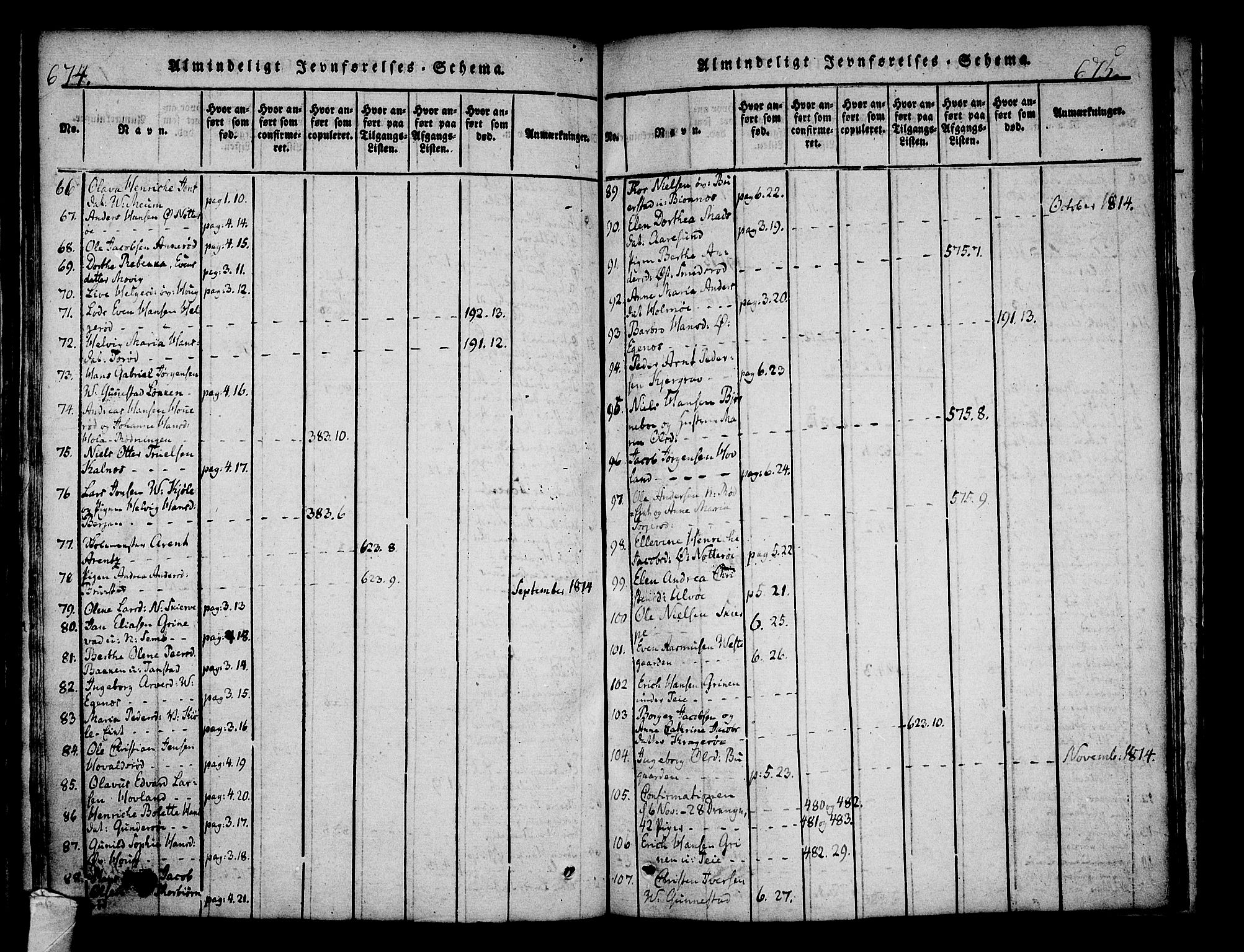 Nøtterøy kirkebøker, AV/SAKO-A-354/F/Fa/L0004: Parish register (official) no. I 4, 1814-1838, p. 674-675