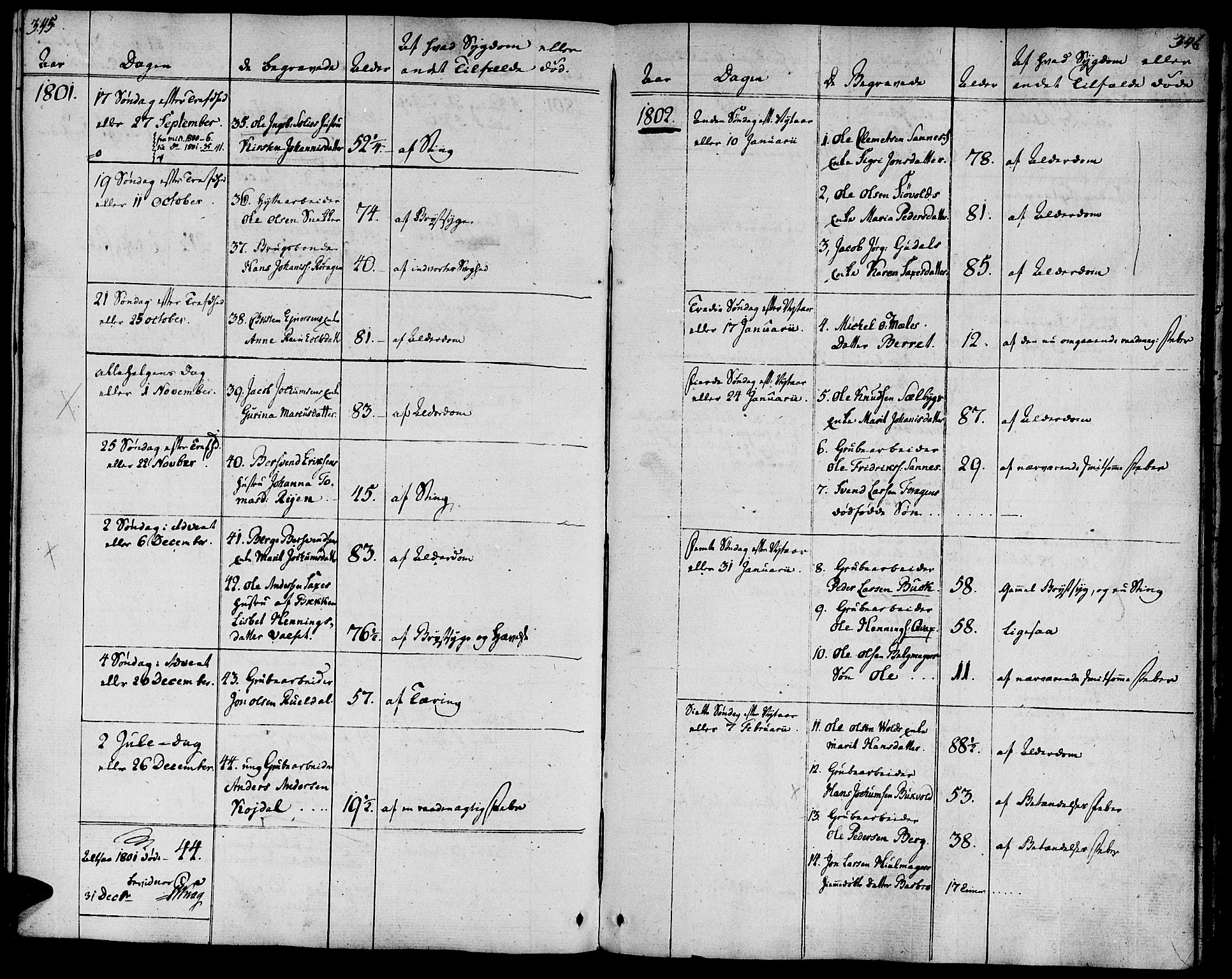 Ministerialprotokoller, klokkerbøker og fødselsregistre - Sør-Trøndelag, AV/SAT-A-1456/681/L0927: Parish register (official) no. 681A05, 1798-1808, p. 345-346