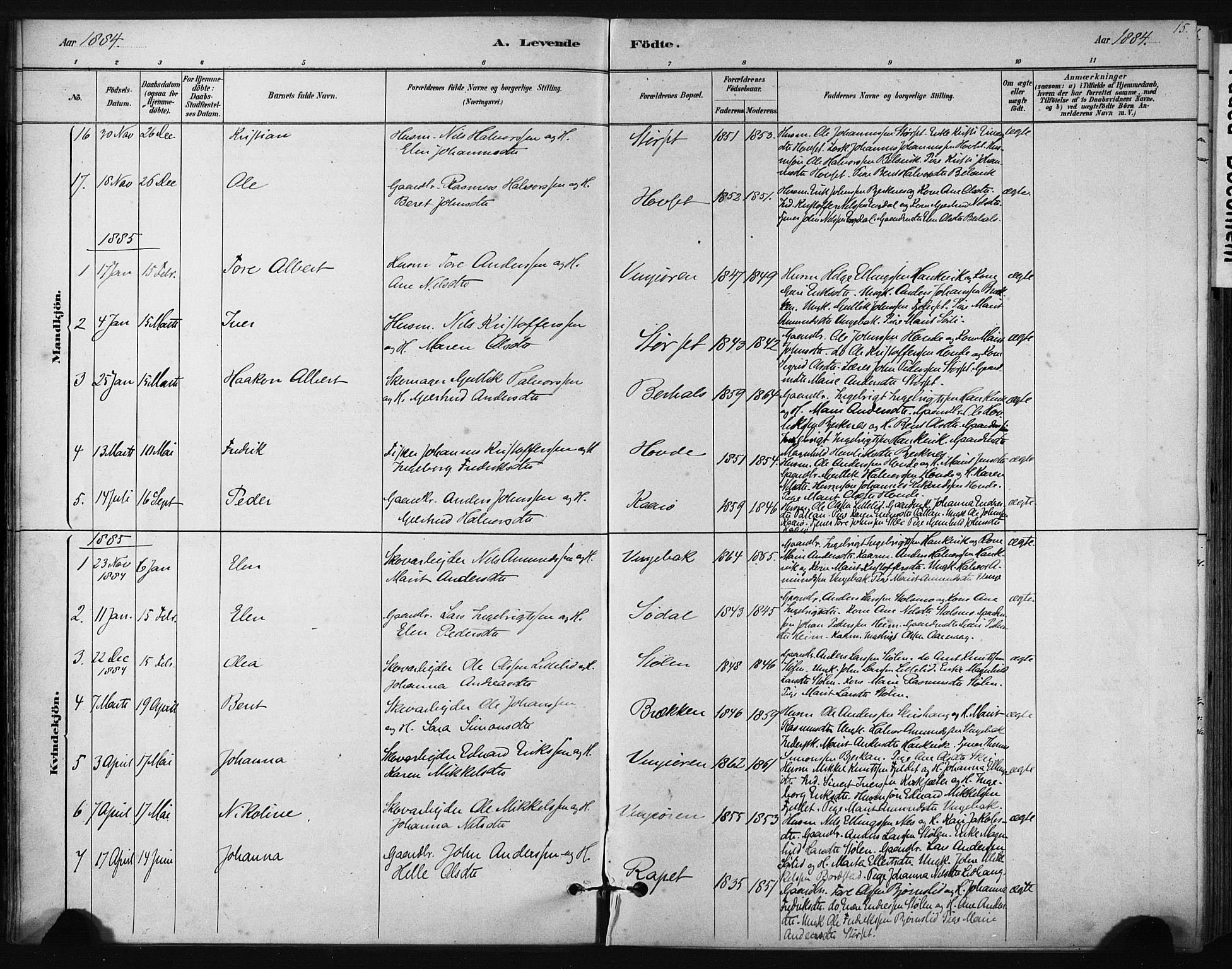 Ministerialprotokoller, klokkerbøker og fødselsregistre - Sør-Trøndelag, SAT/A-1456/631/L0512: Parish register (official) no. 631A01, 1879-1912, p. 15