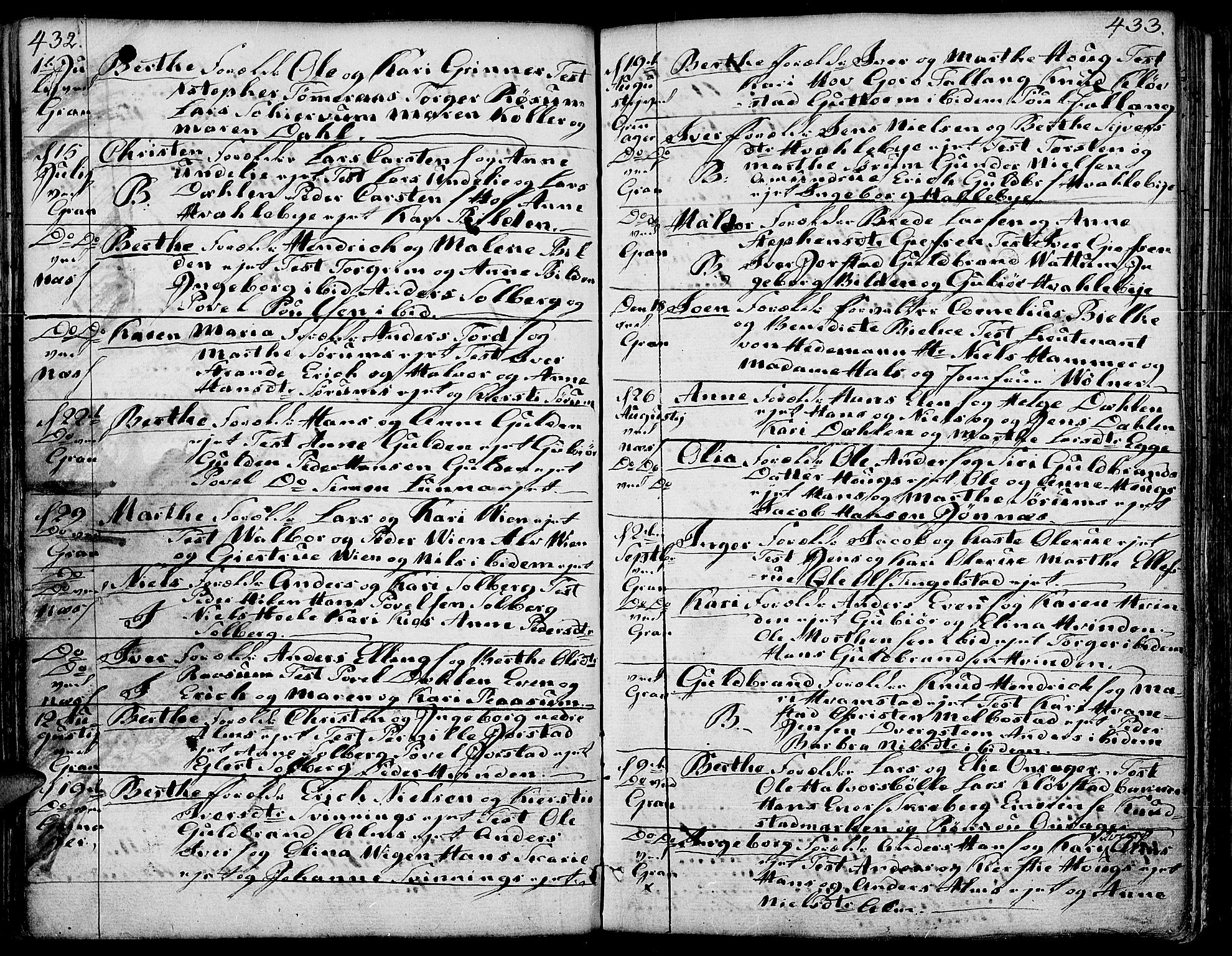 Gran prestekontor, AV/SAH-PREST-112/H/Ha/Haa/L0006: Parish register (official) no. 6, 1787-1824, p. 432-433