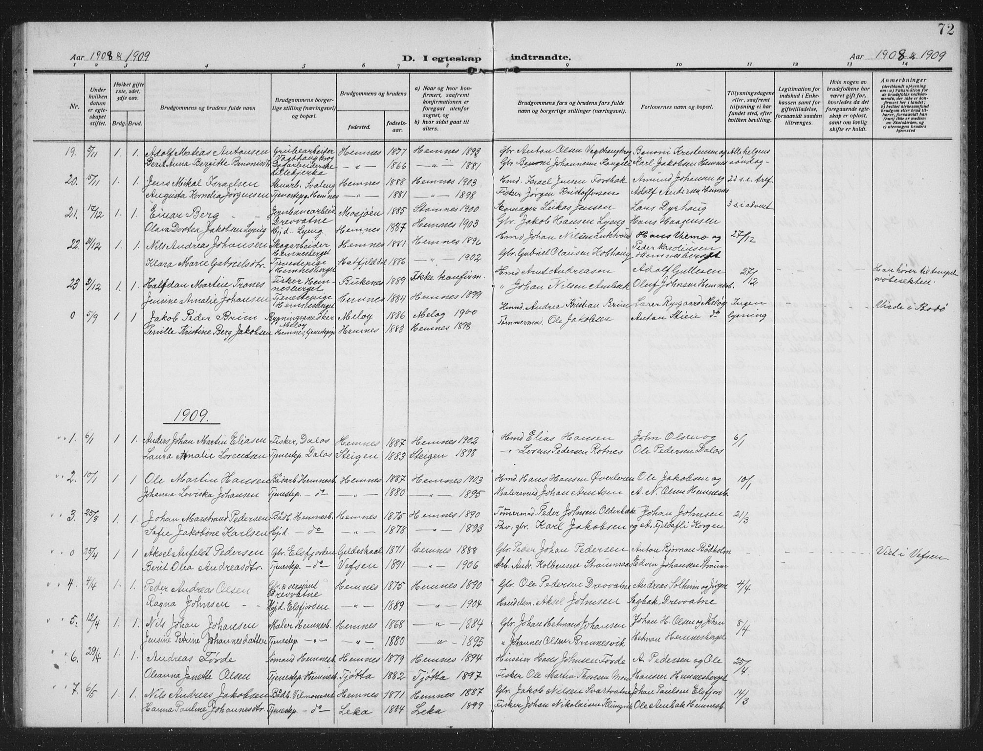 Ministerialprotokoller, klokkerbøker og fødselsregistre - Nordland, SAT/A-1459/825/L0371: Parish register (copy) no. 825C08, 1907-1940, p. 72