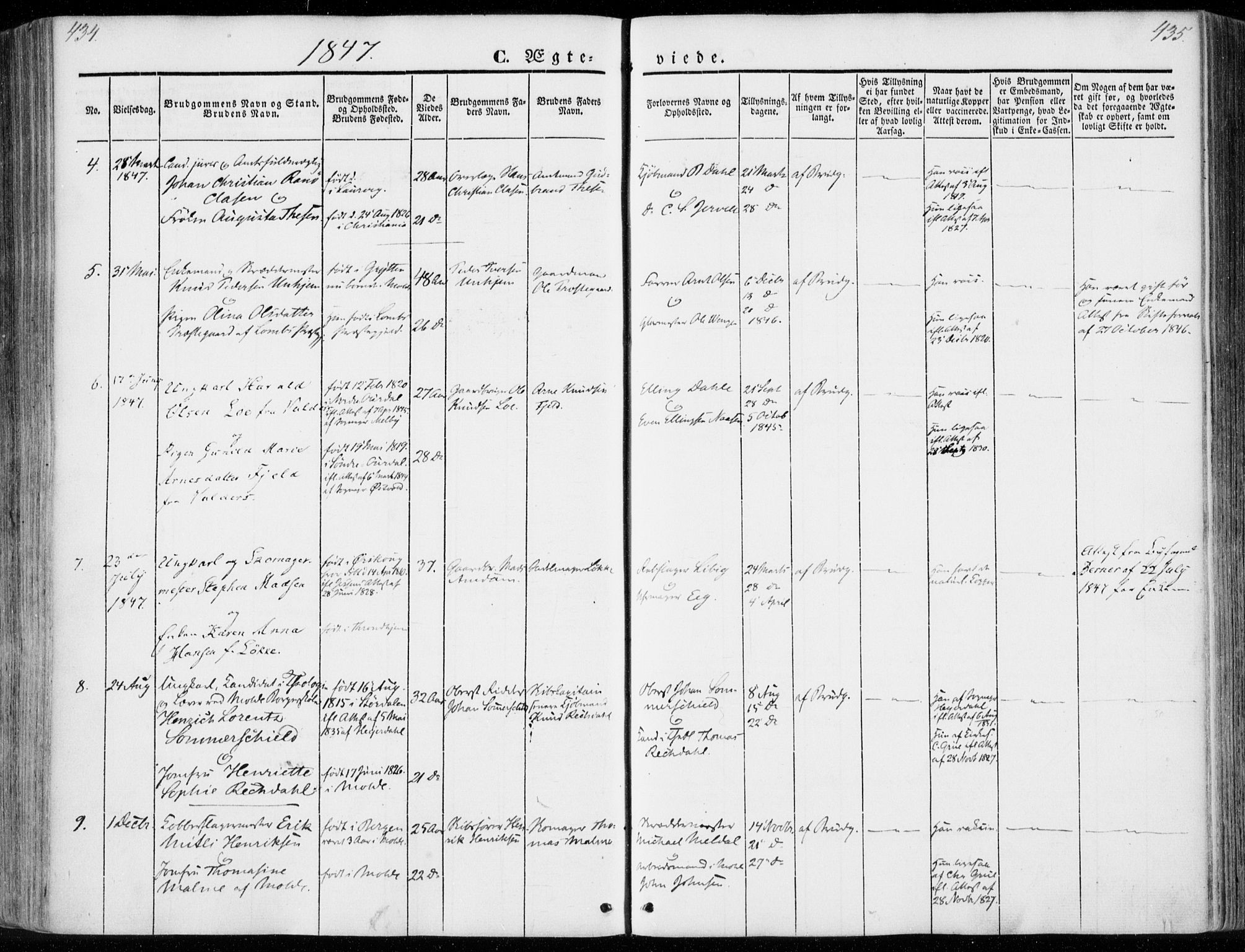 Ministerialprotokoller, klokkerbøker og fødselsregistre - Møre og Romsdal, AV/SAT-A-1454/558/L0689: Parish register (official) no. 558A03, 1843-1872, p. 434-435