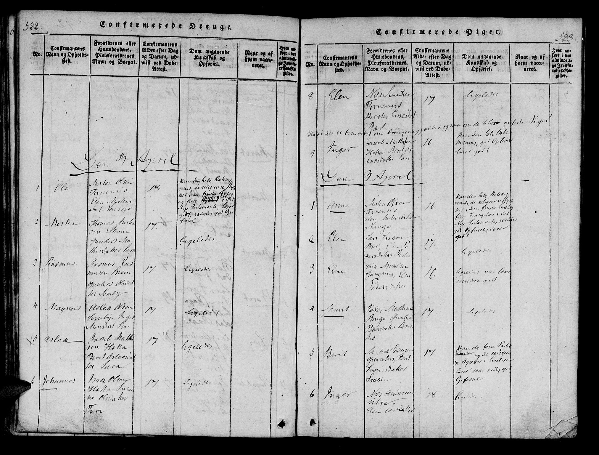 Kistrand/Porsanger sokneprestembete, AV/SATØ-S-1351/H/Ha/L0010.kirke: Parish register (official) no. 10, 1821-1842, p. 522-523