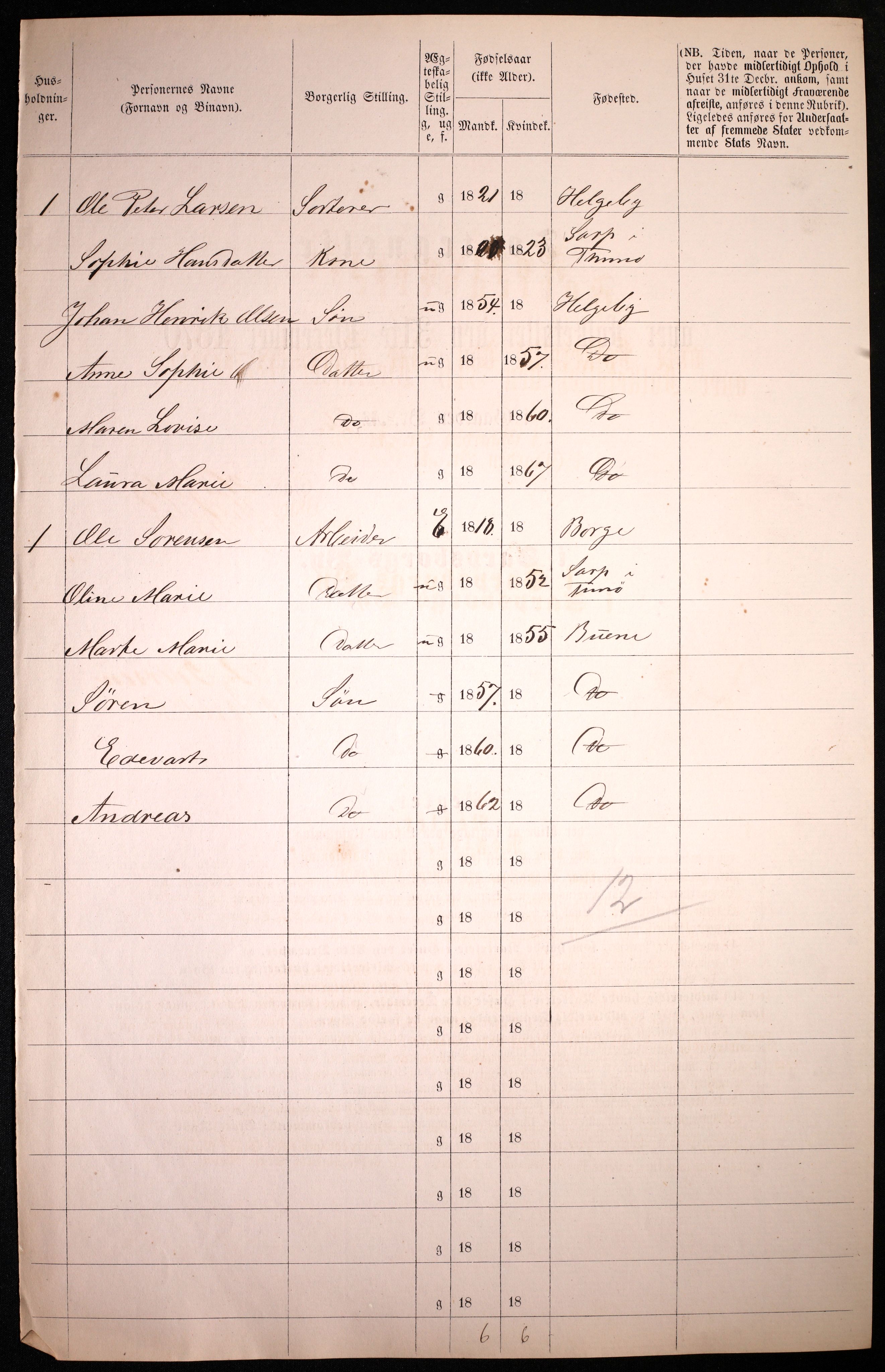 RA, 1870 census for 0102 Sarpsborg, 1870, p. 426