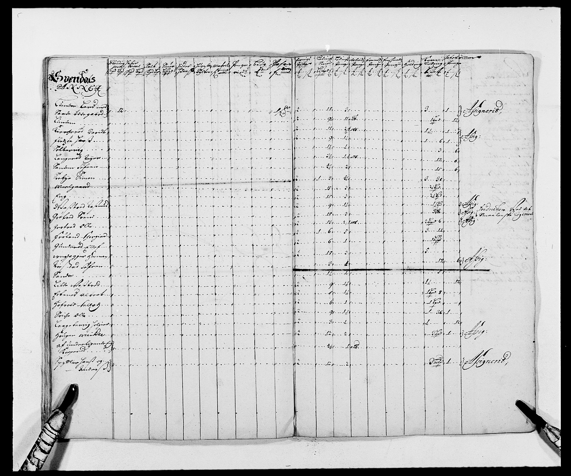 Rentekammeret inntil 1814, Reviderte regnskaper, Fogderegnskap, AV/RA-EA-4092/R02/L0105: Fogderegnskap Moss og Verne kloster, 1685-1687, p. 146