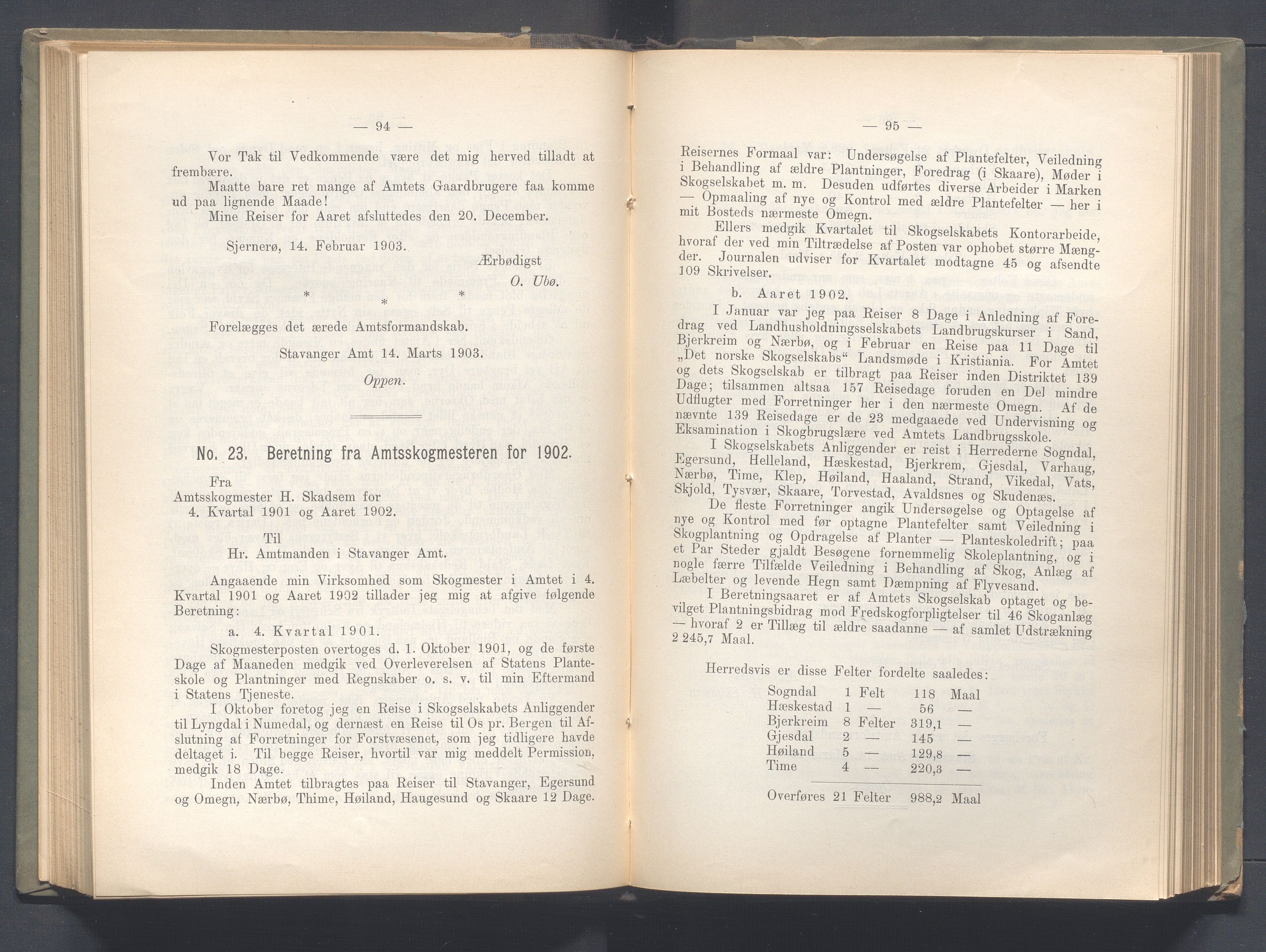 Rogaland fylkeskommune - Fylkesrådmannen , IKAR/A-900/A, 1903, p. 99