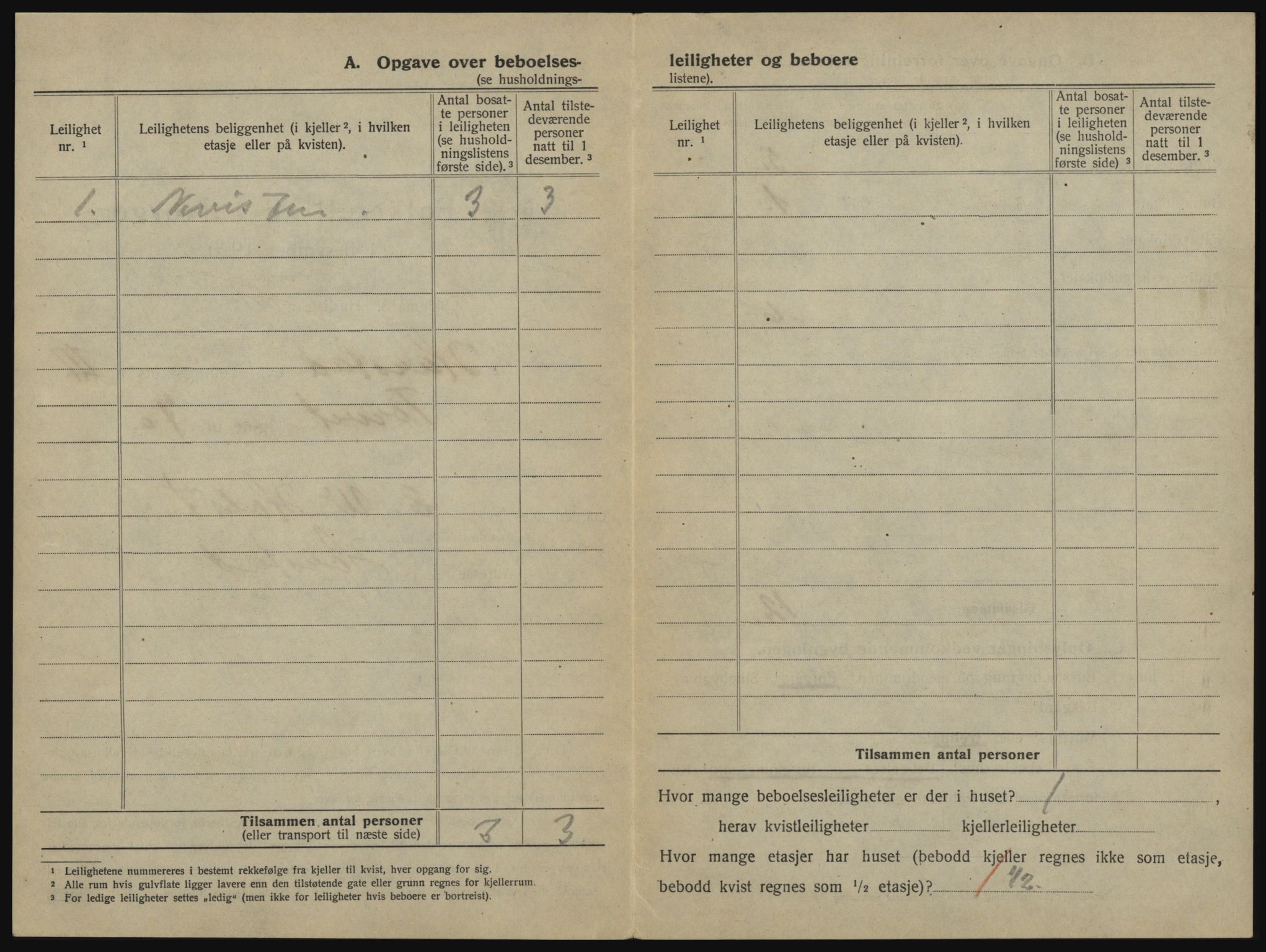 SATØ, 1920 census for Harstad, 1920, p. 364