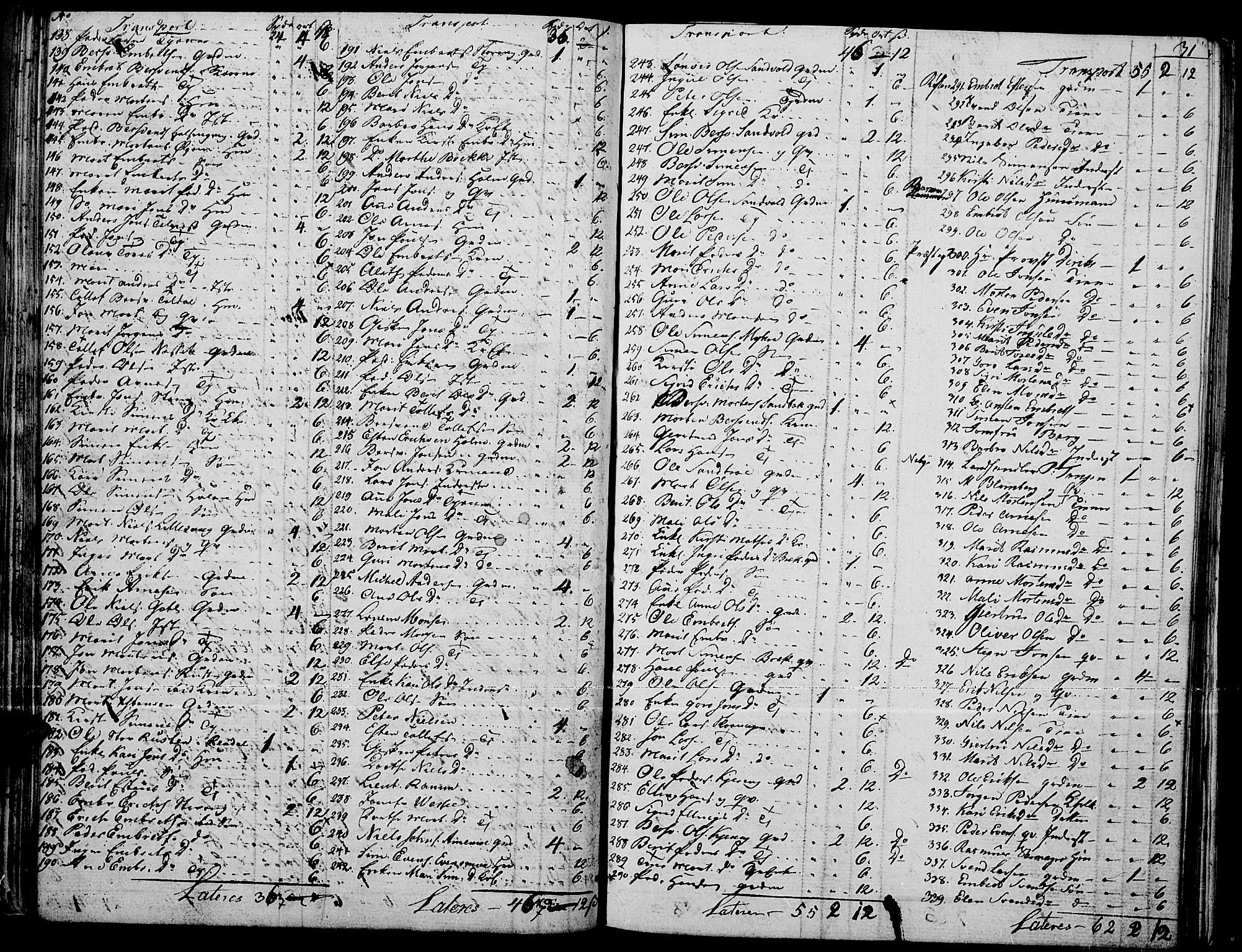 Tynset prestekontor, AV/SAH-PREST-058/H/Ha/Haa/L0015: Parish register (official) no. 15, 1801-1814, p. 31