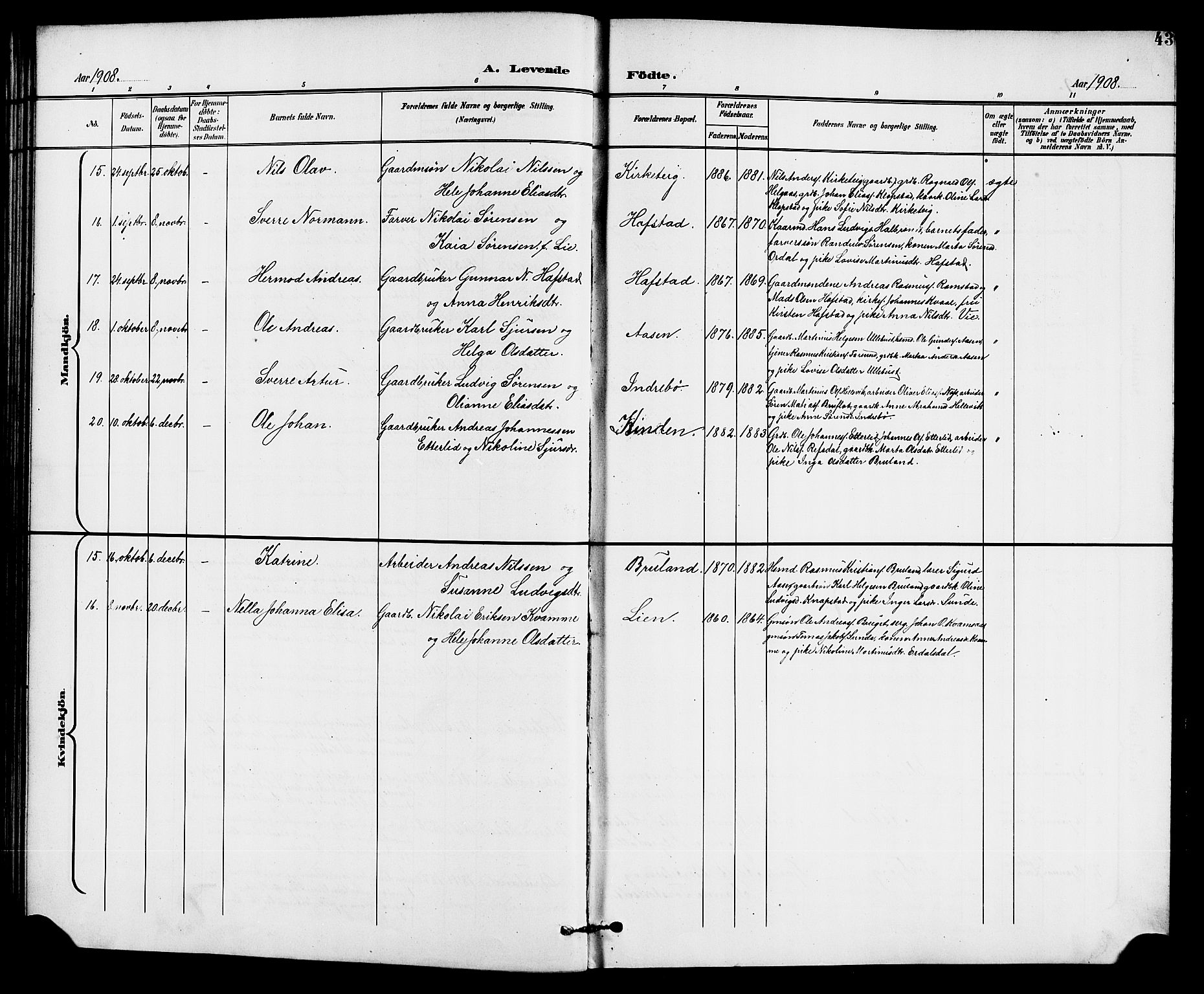 Førde sokneprestembete, SAB/A-79901/H/Hab/Haba/L0003: Parish register (copy) no. A 3, 1899-1924, p. 43