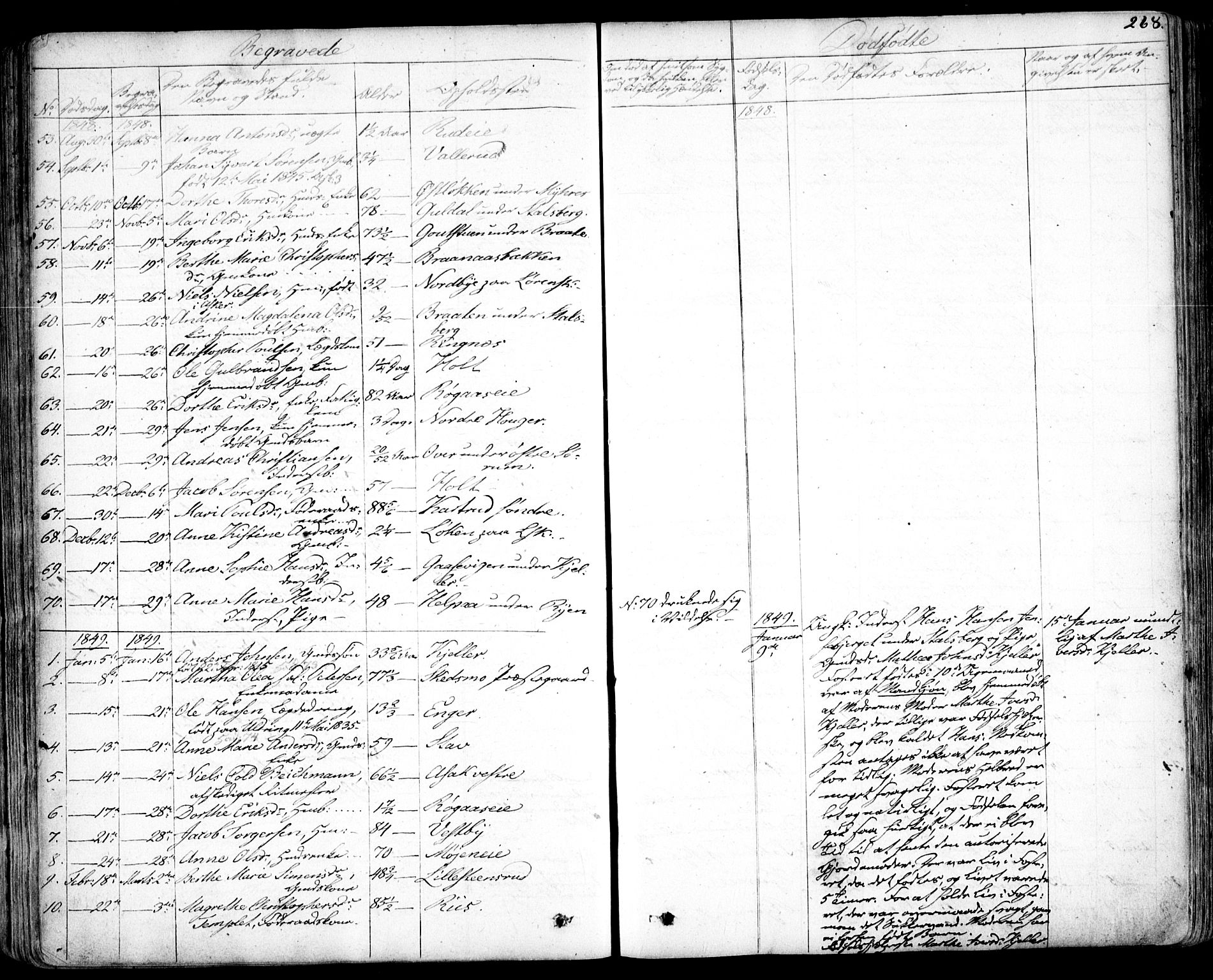 Skedsmo prestekontor Kirkebøker, SAO/A-10033a/F/Fa/L0009: Parish register (official) no. I 9, 1830-1853, p. 268