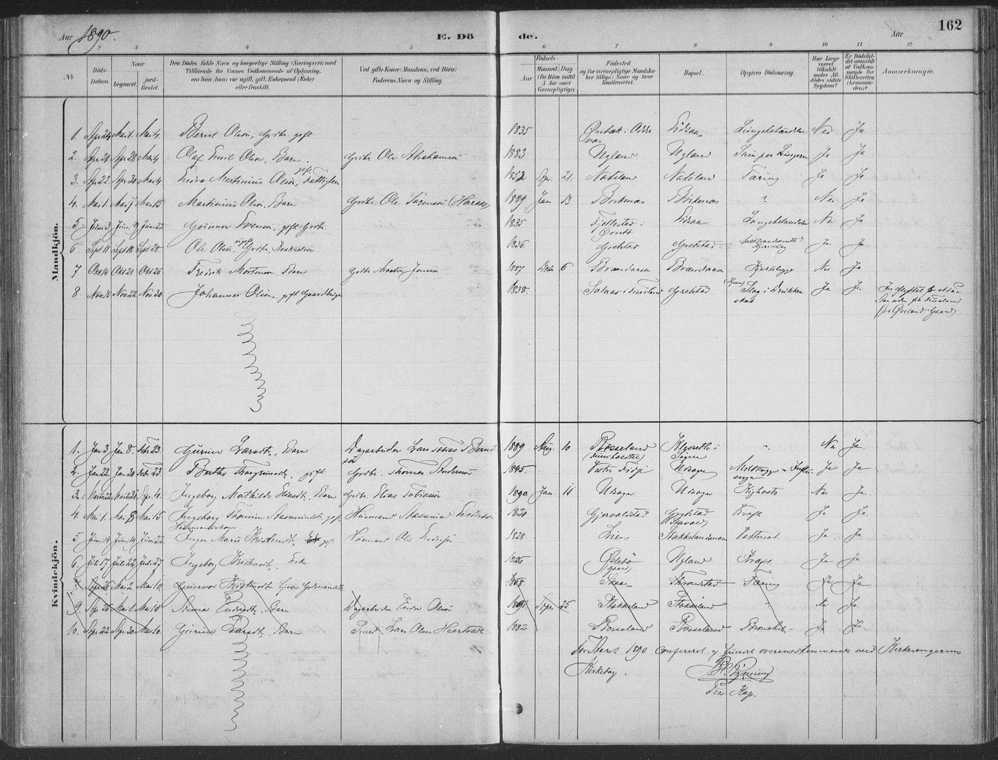 Søgne sokneprestkontor, AV/SAK-1111-0037/F/Fa/Faa/L0003: Parish register (official) no. A 3, 1883-1910, p. 162