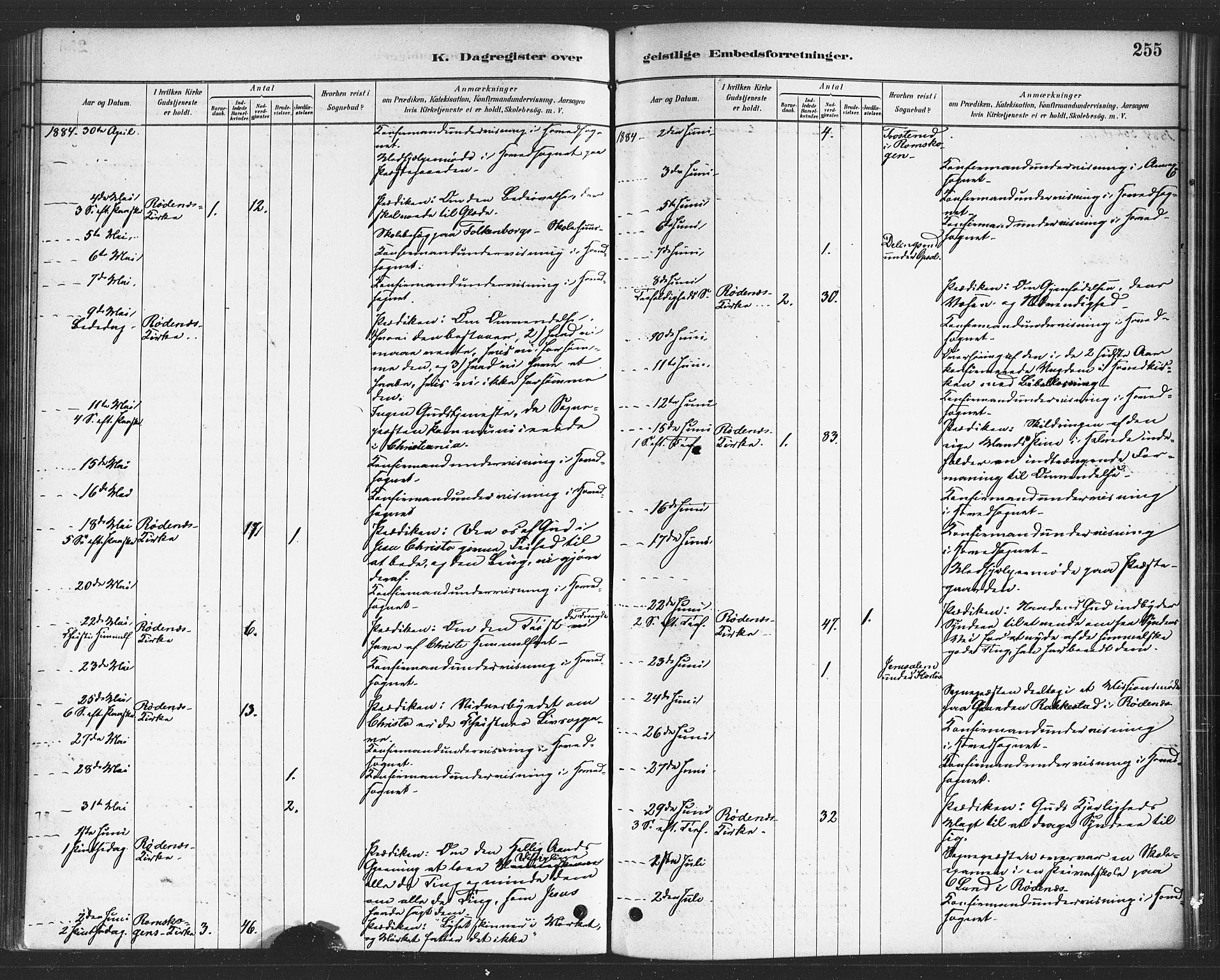 Rødenes prestekontor Kirkebøker, SAO/A-2005/F/Fa/L0009: Parish register (official) no. I 9, 1880-1889, p. 255