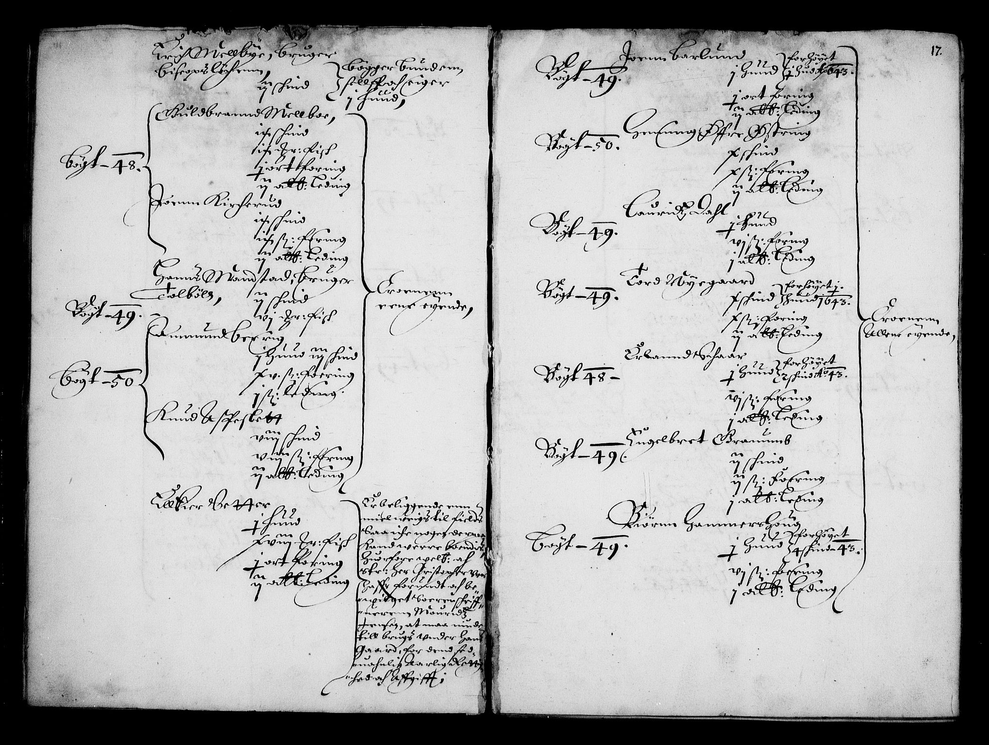 Rentekammeret inntil 1814, Realistisk ordnet avdeling, AV/RA-EA-4070/N/Na/L0001: [XI f]: Akershus stifts jordebok, 1652, p. 16b-17a