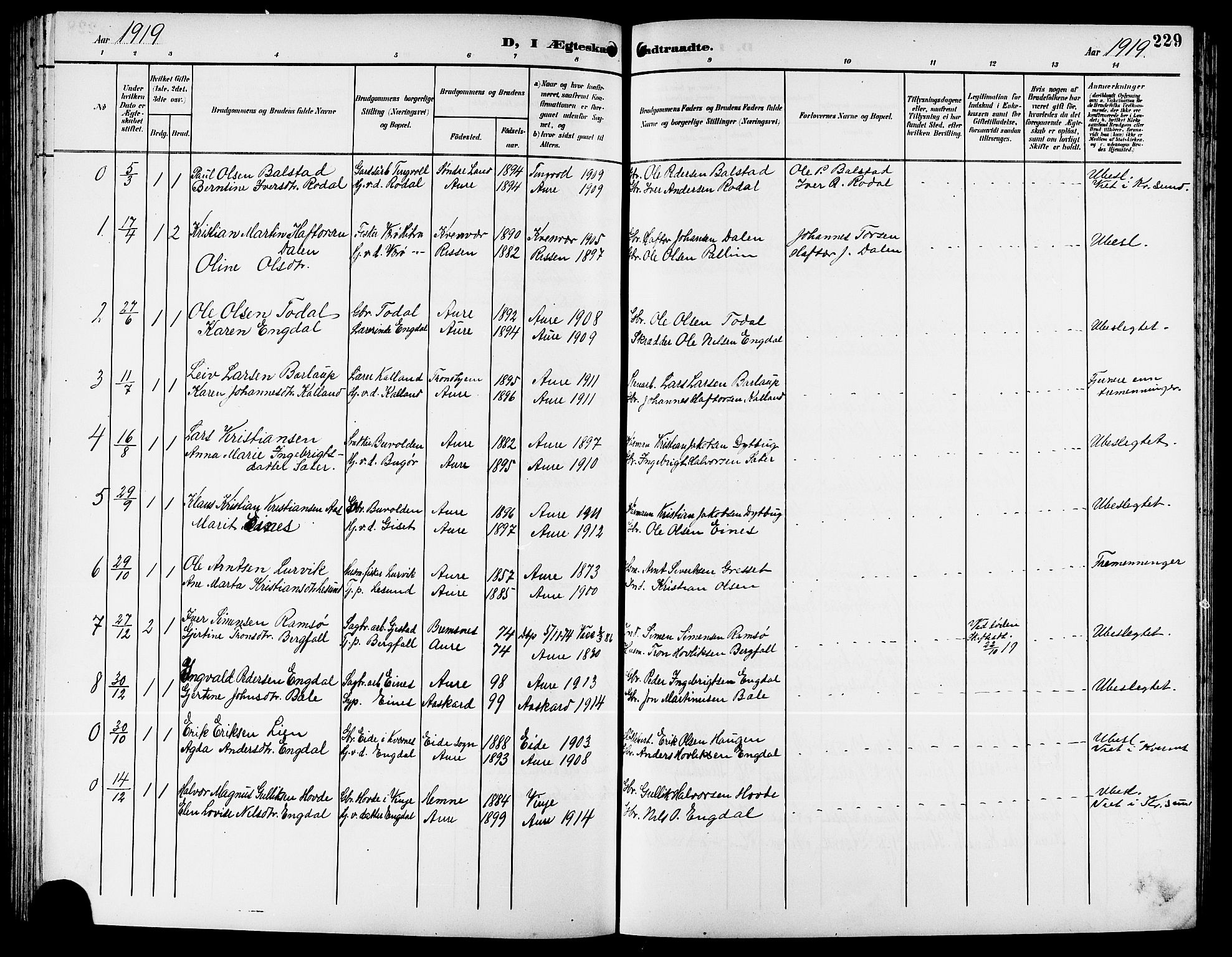 Ministerialprotokoller, klokkerbøker og fødselsregistre - Møre og Romsdal, AV/SAT-A-1454/578/L0910: Parish register (copy) no. 578C03, 1900-1921, p. 229