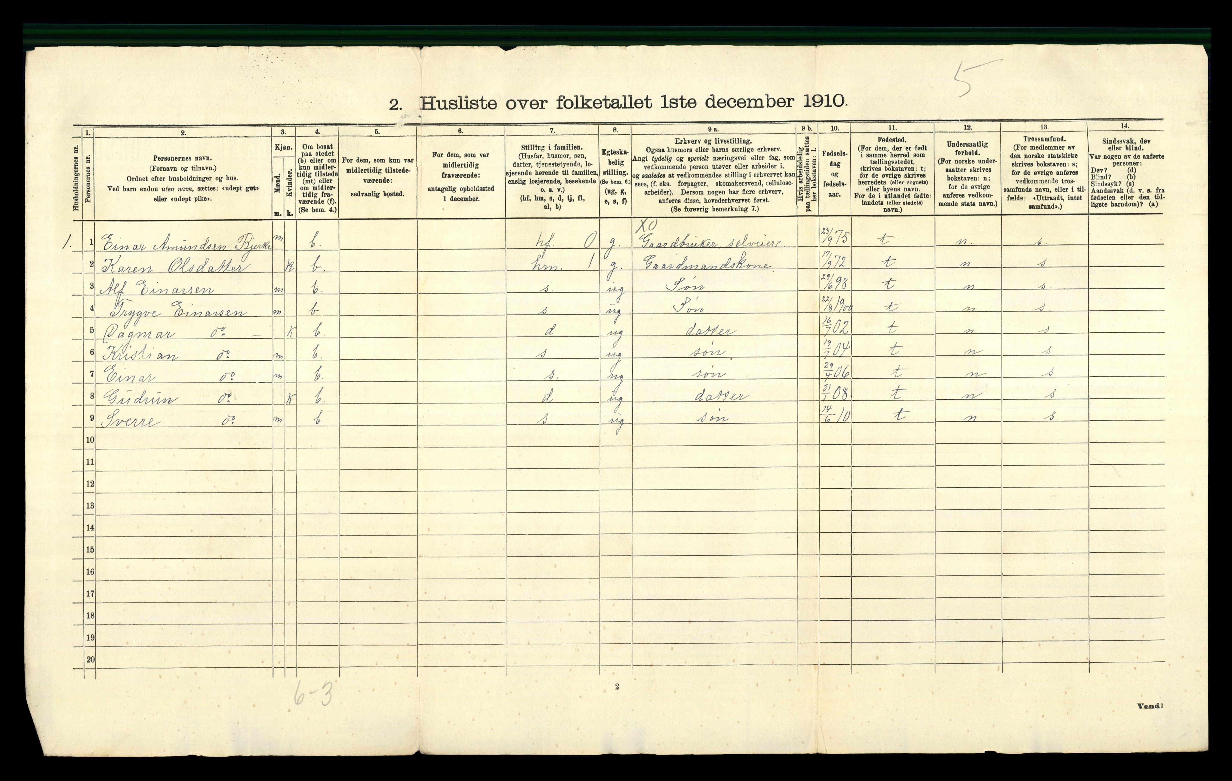 RA, 1910 census for Gjerdrum, 1910, p. 30