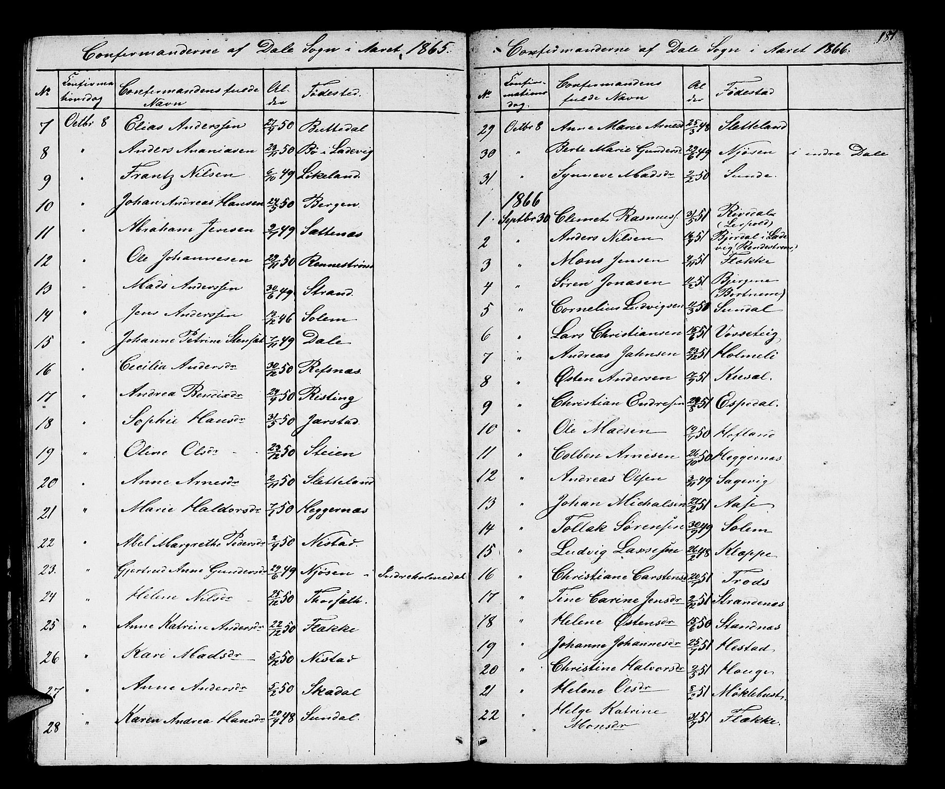 Fjaler sokneprestembete, SAB/A-79801/H/Hab/Habc/L0001: Parish register (copy) no. C 1, 1852-1878, p. 181