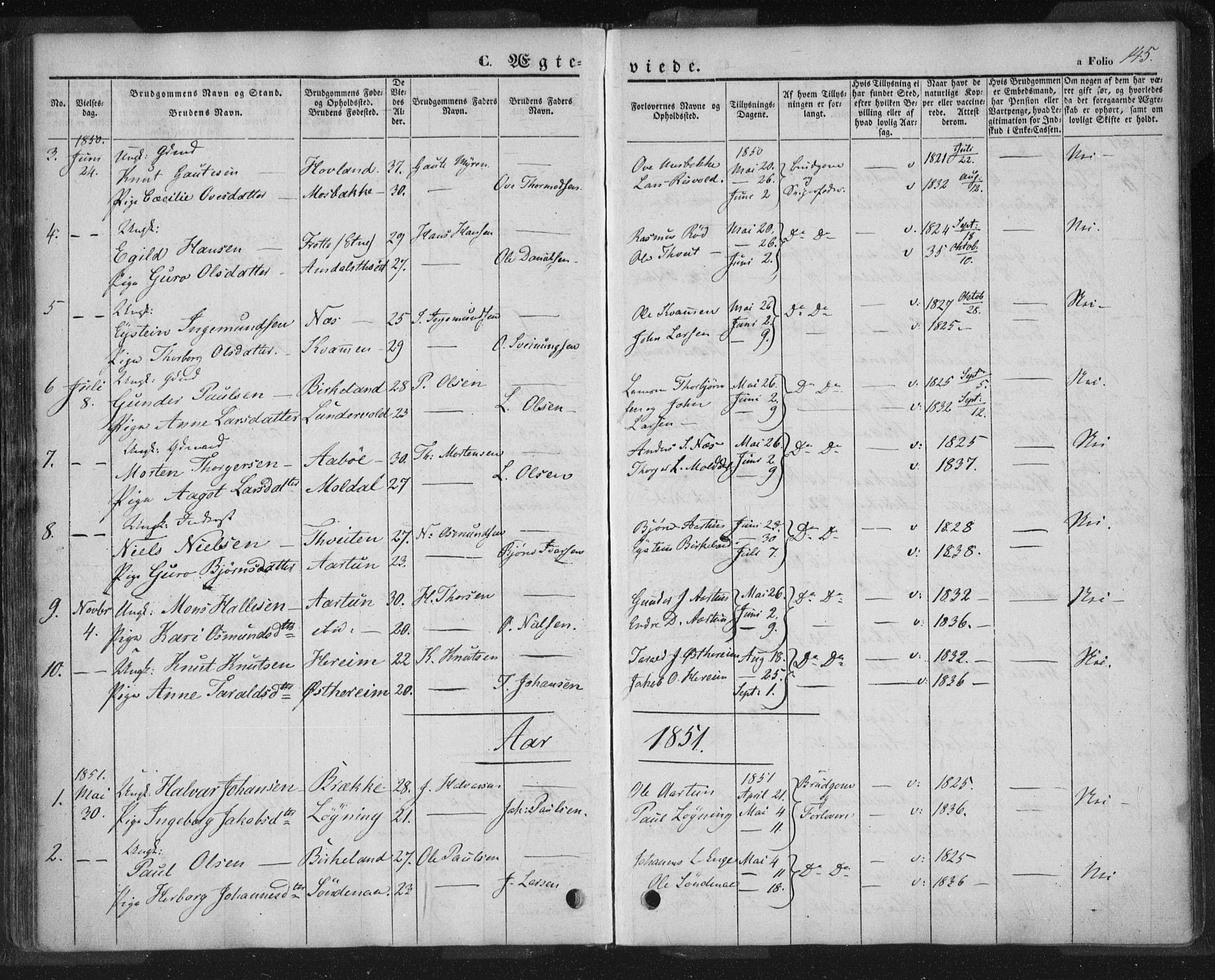 Sand sokneprestkontor, AV/SAST-A-101848/01/III/L0002: Parish register (official) no. A 2, 1838-1859, p. 145