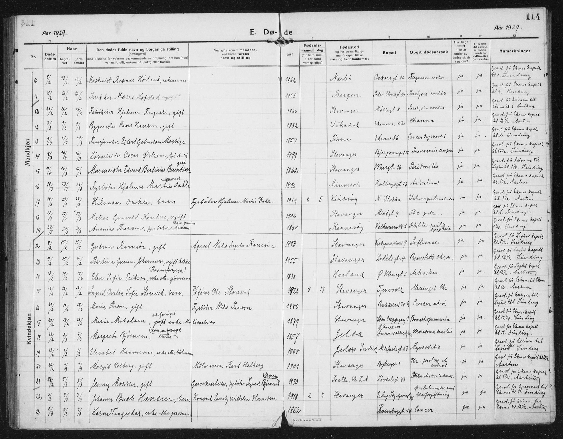 Domkirken sokneprestkontor, AV/SAST-A-101812/002/A/L0017: Parish register (official) no. A 36, 1917-1938, p. 114