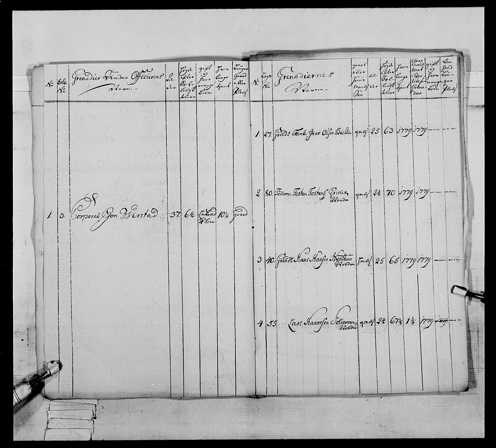 Generalitets- og kommissariatskollegiet, Det kongelige norske kommissariatskollegium, AV/RA-EA-5420/E/Eh/L0064: 2. Opplandske nasjonale infanteriregiment, 1774-1784, p. 493