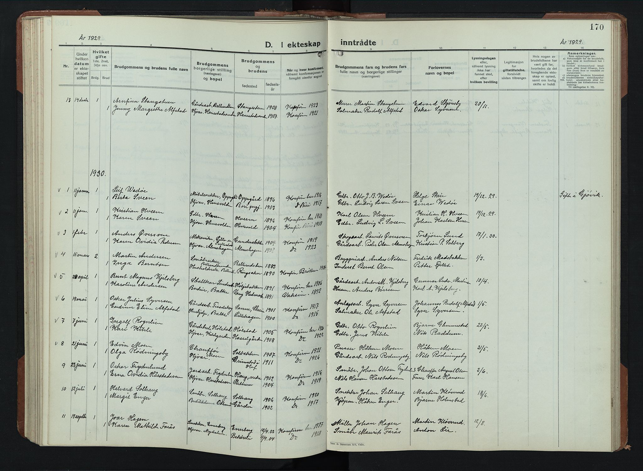 Balke prestekontor, SAH/PREST-106/H/Ha/Hab/L0002: Parish register (copy) no. 2, 1929-1951, p. 170